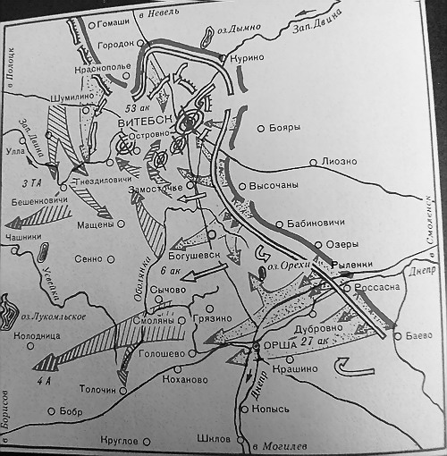 ��������� ������� ��������