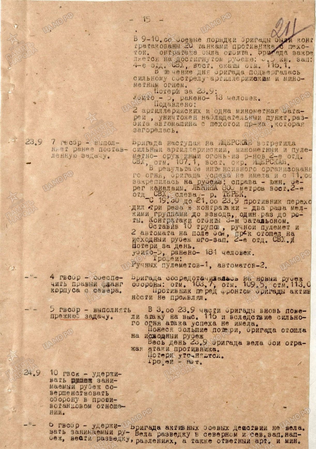 ������� ���� ����������