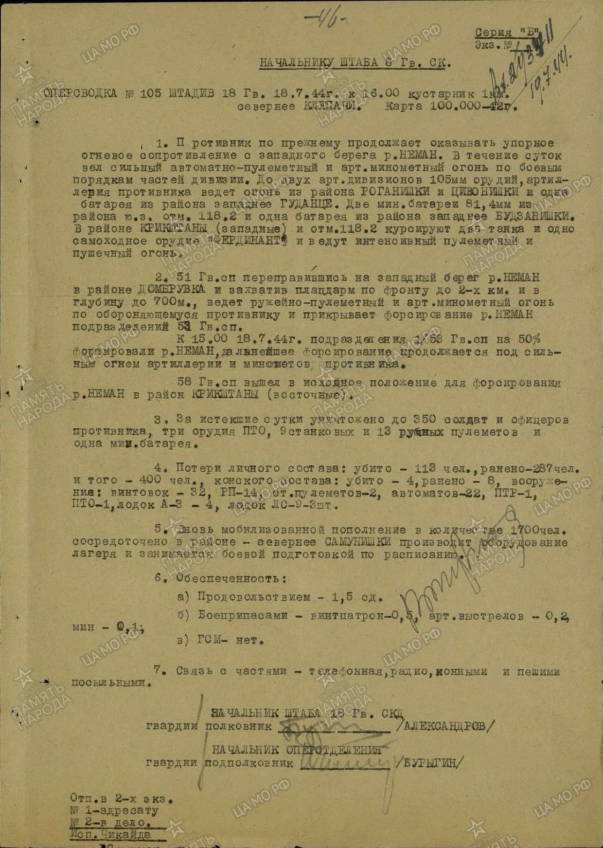 �������� ������� ��������