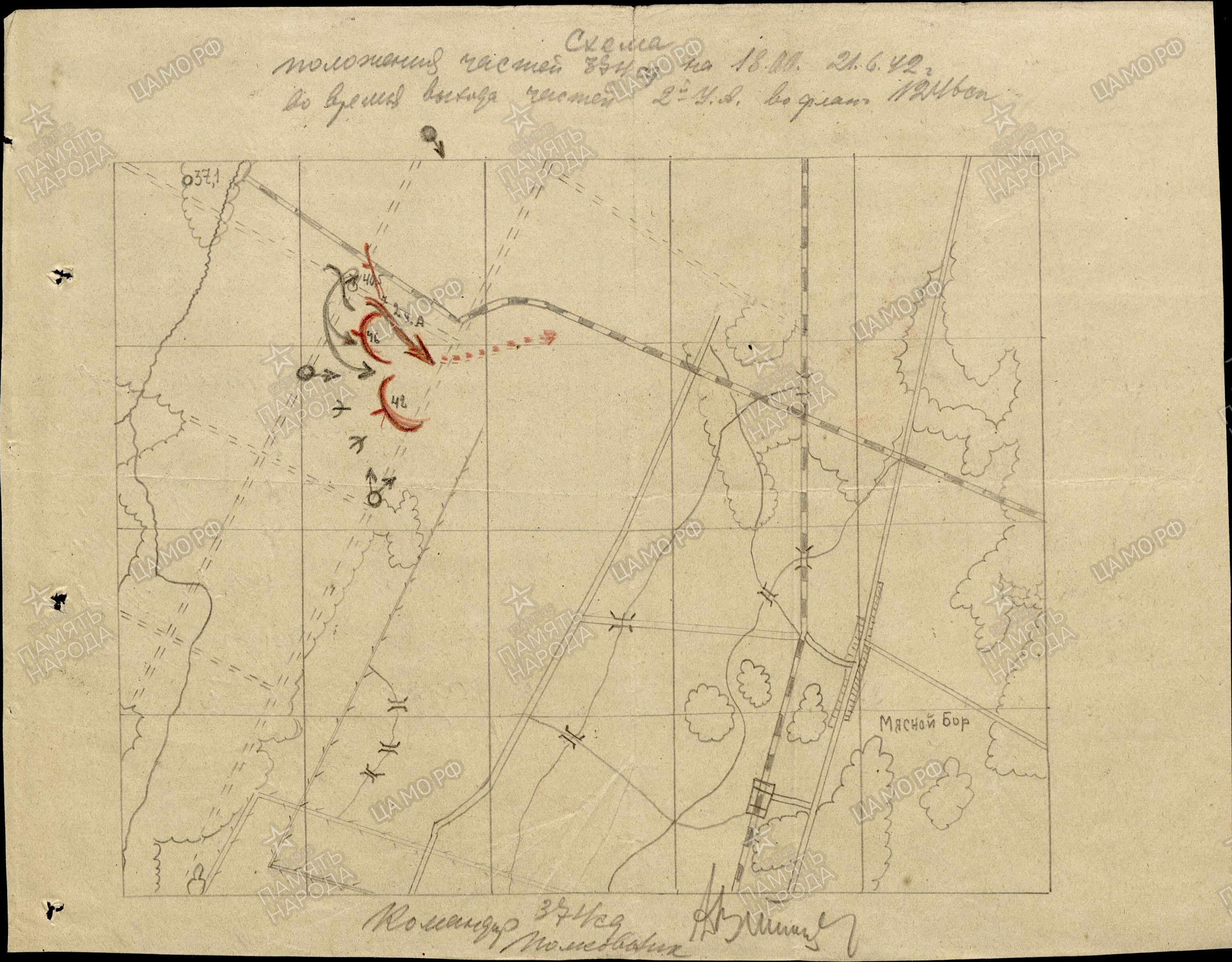 ������� ������� ��������