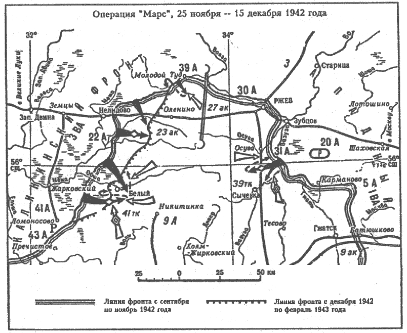 ��������� ������� ����������