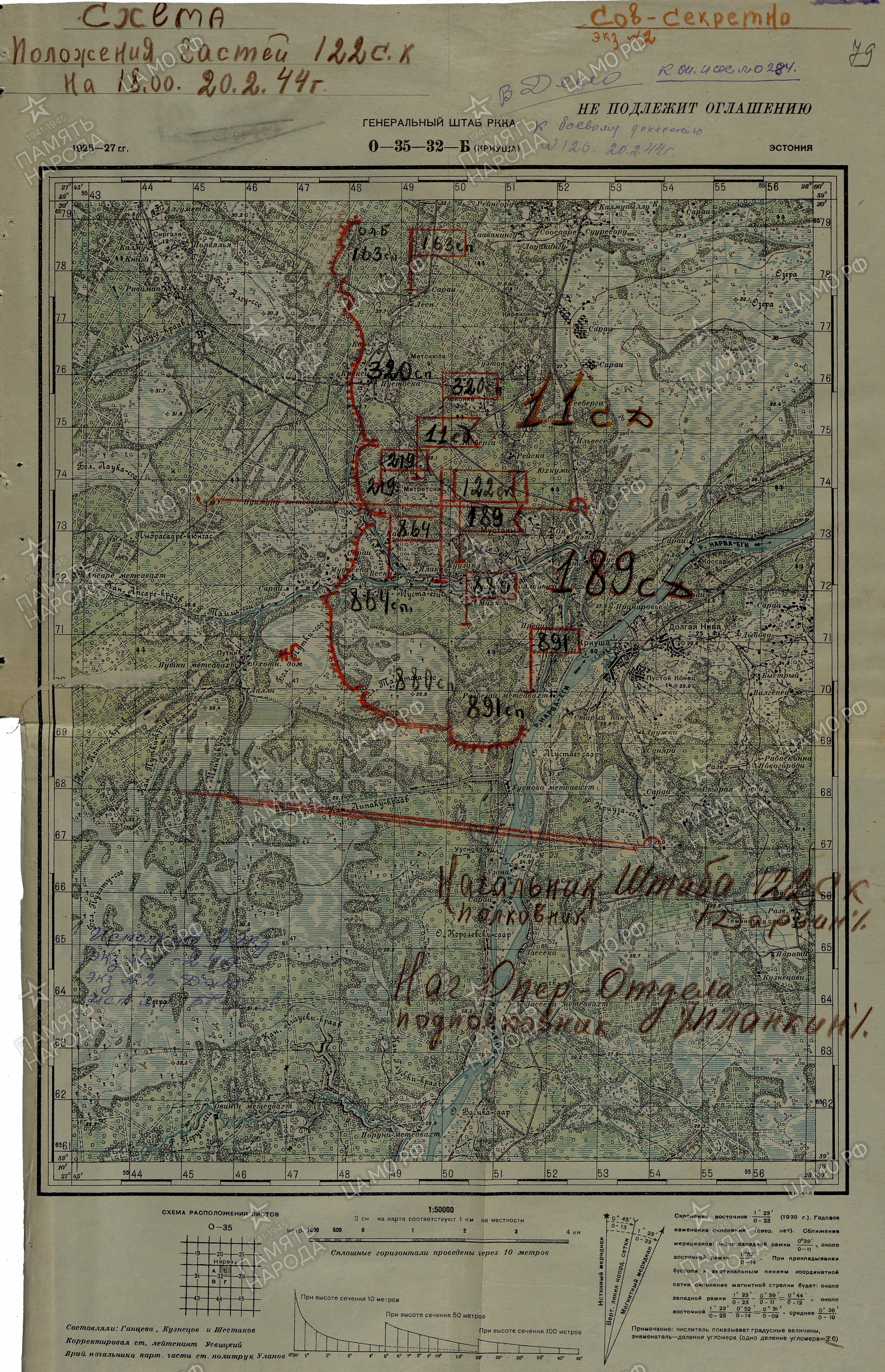 ������� �������� ���������