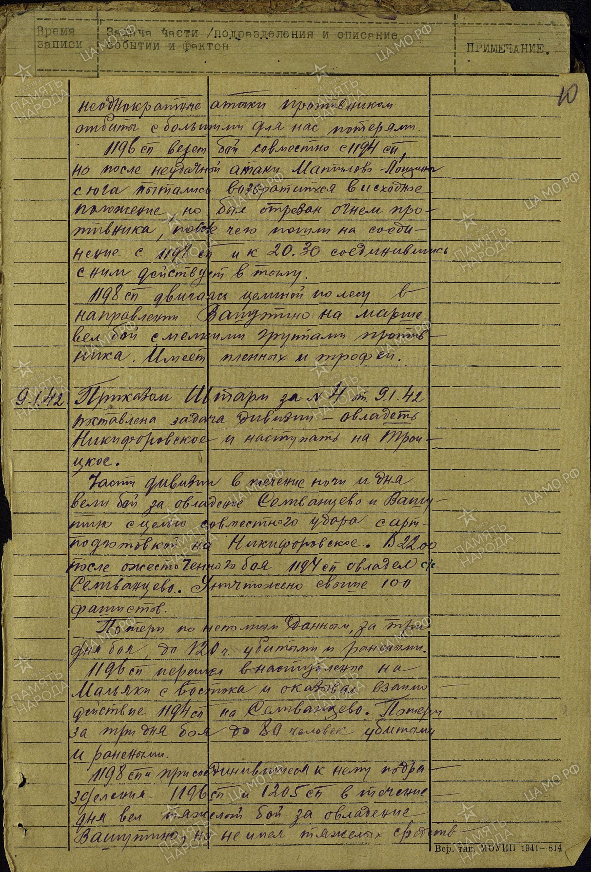 �������� ������� ��������