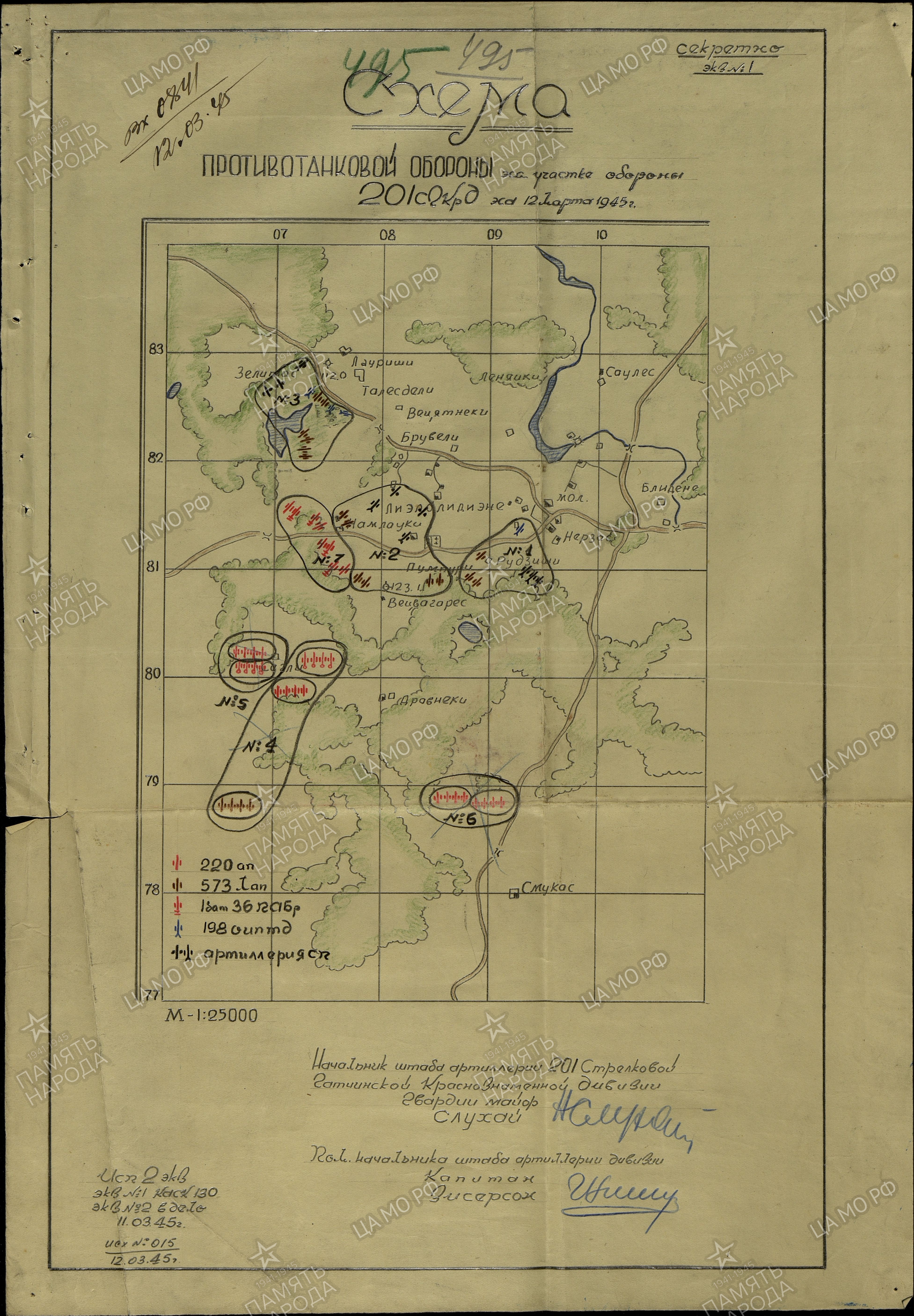 �������� ���� �����������