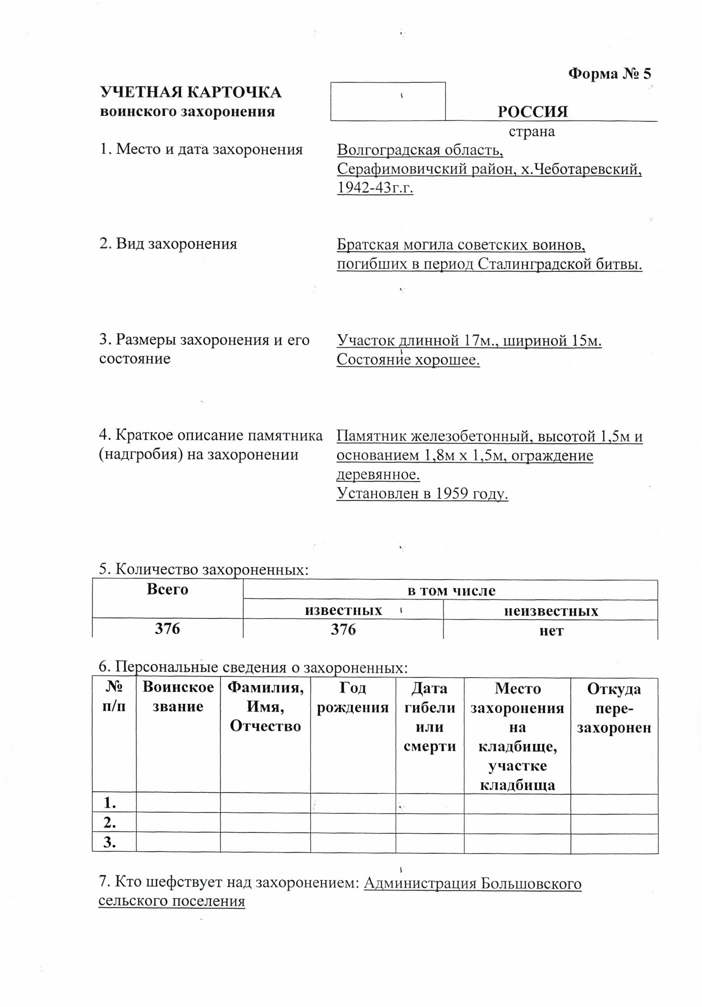 �������� ������� �����������