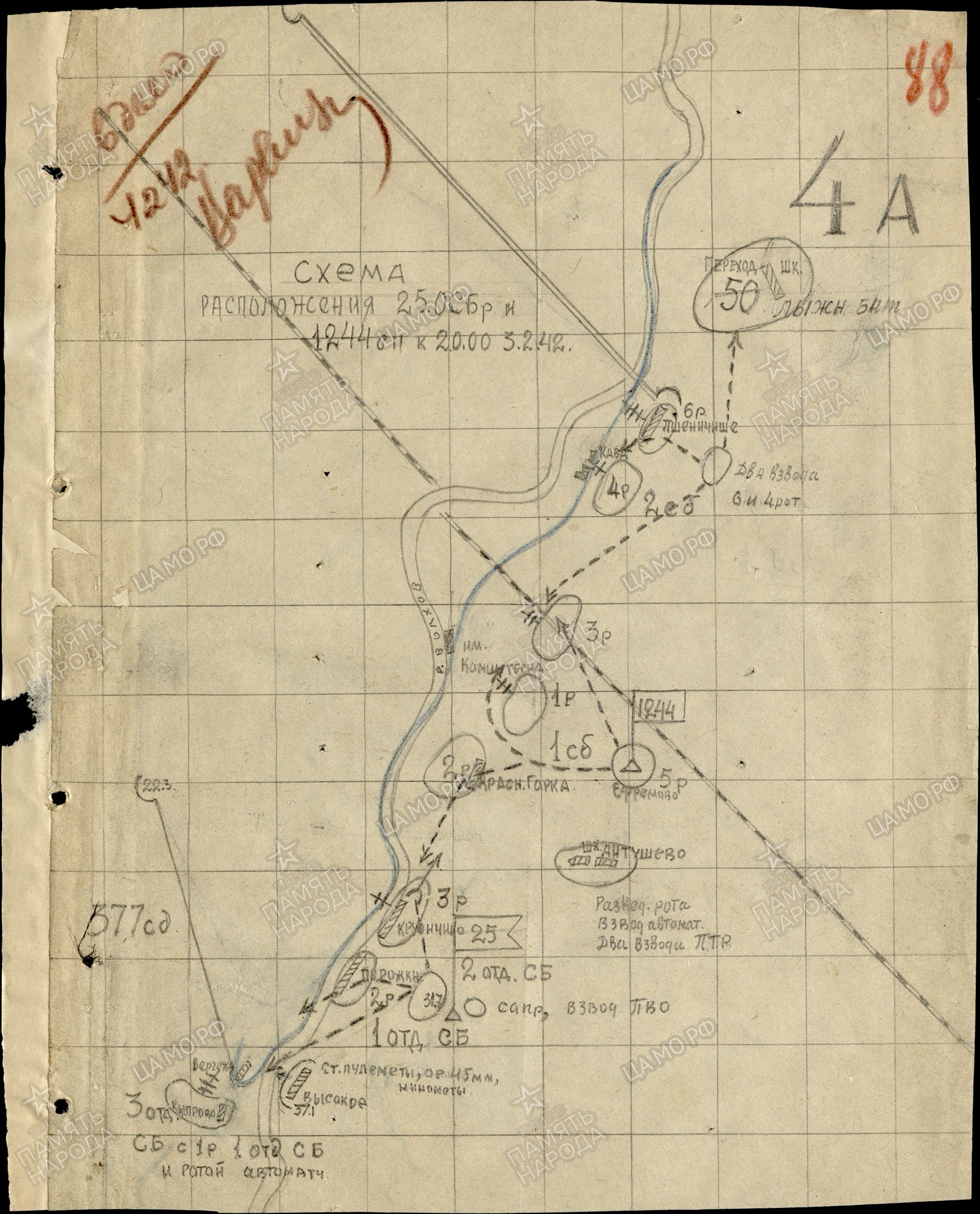 ����� �������� ��������