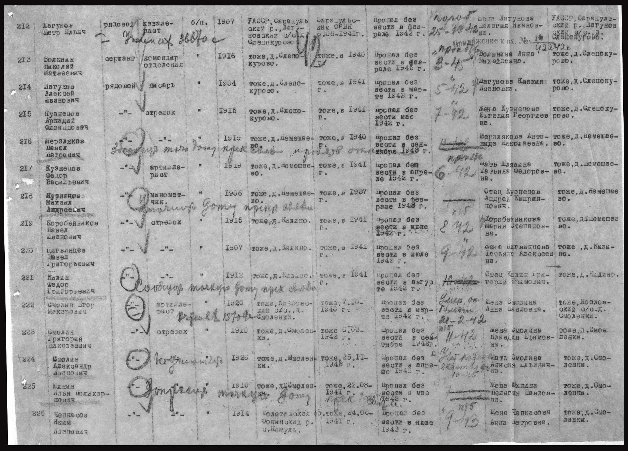 �������� ���� ��������