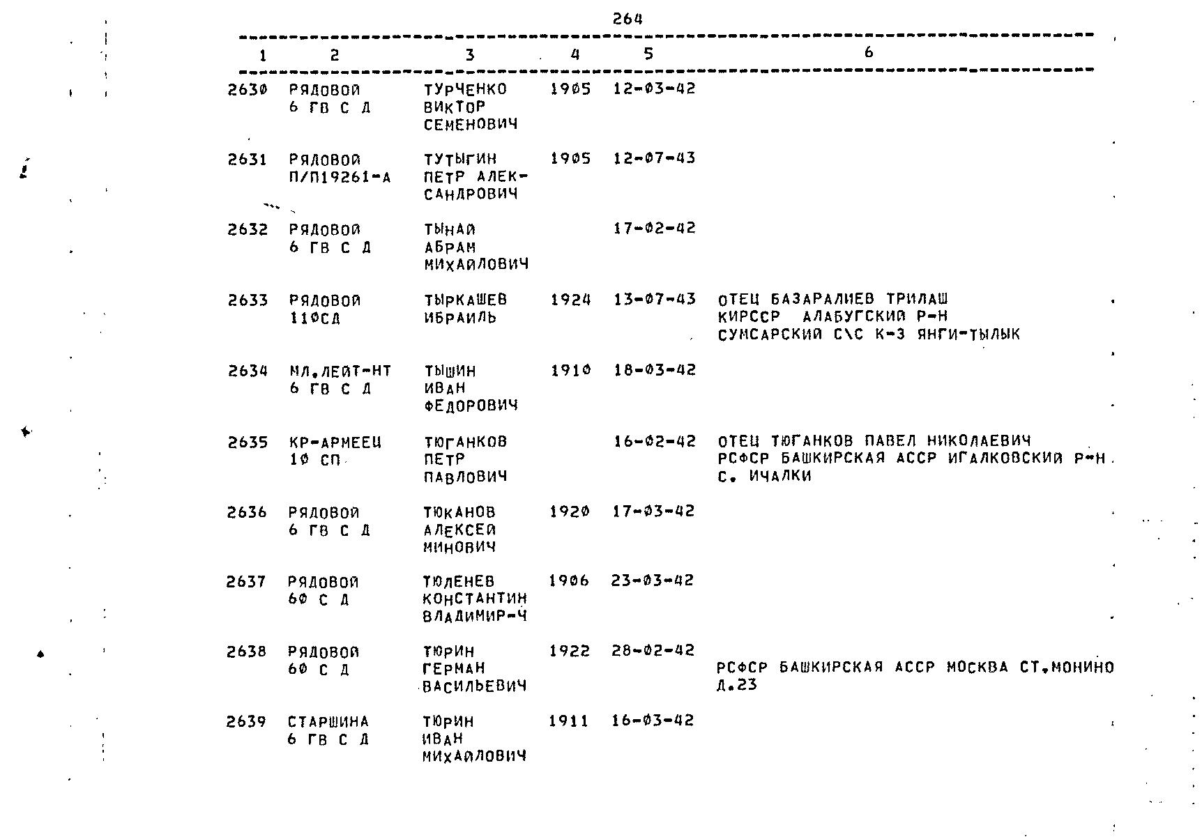 ������ ���� ��������