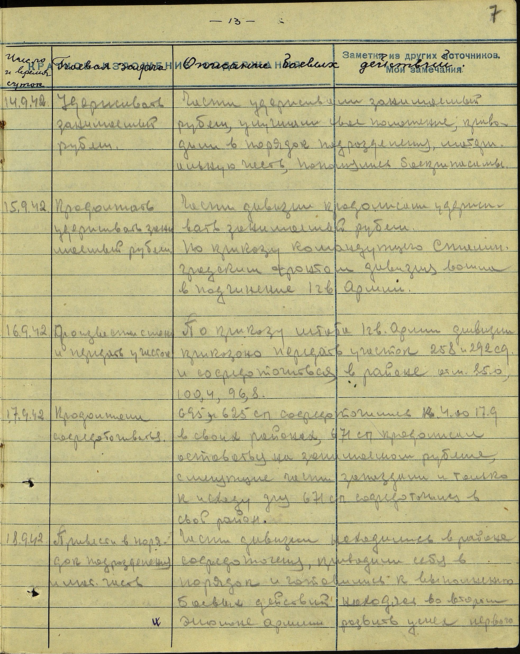 ������� ������� ���������