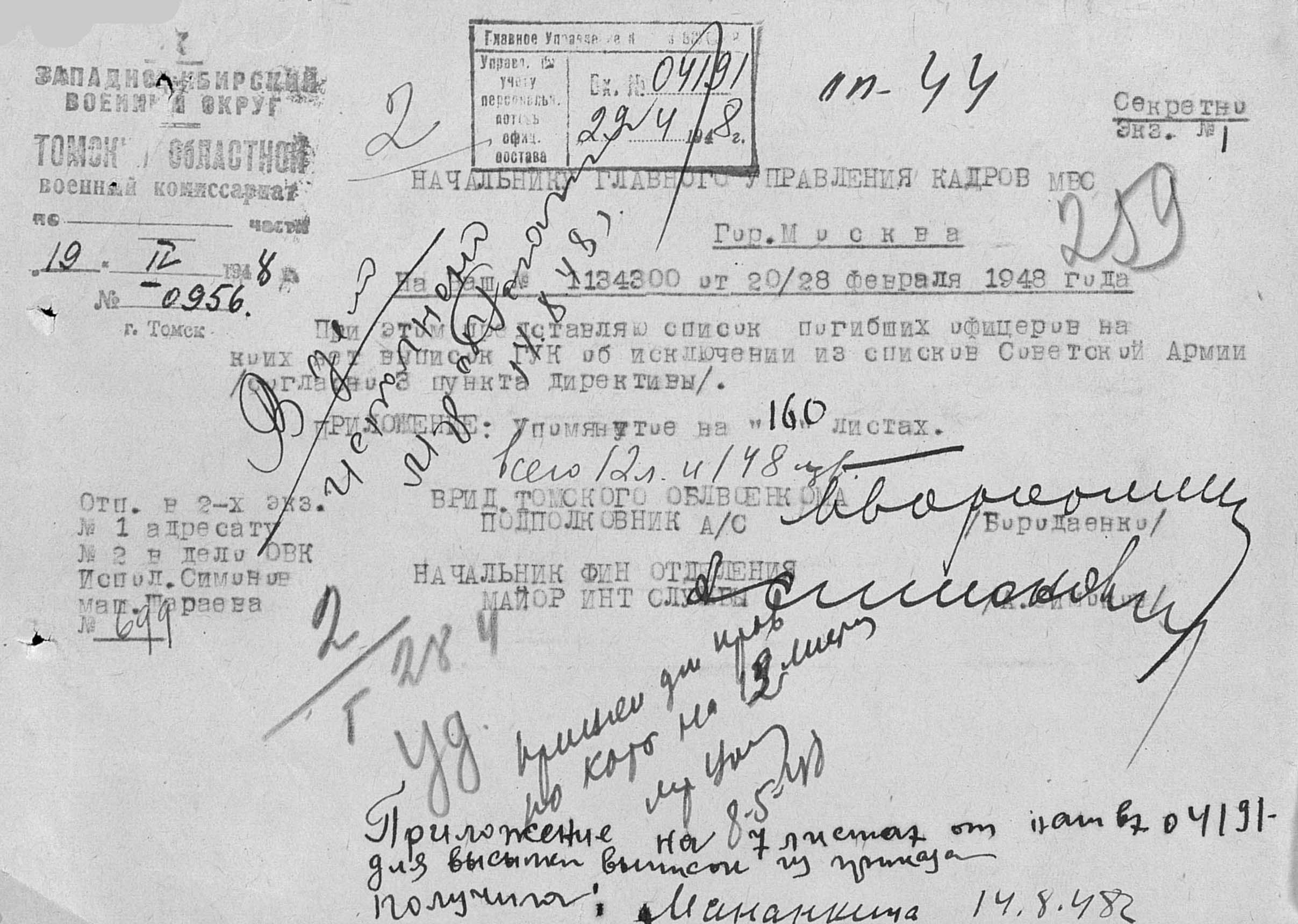 �������� ������ �����������