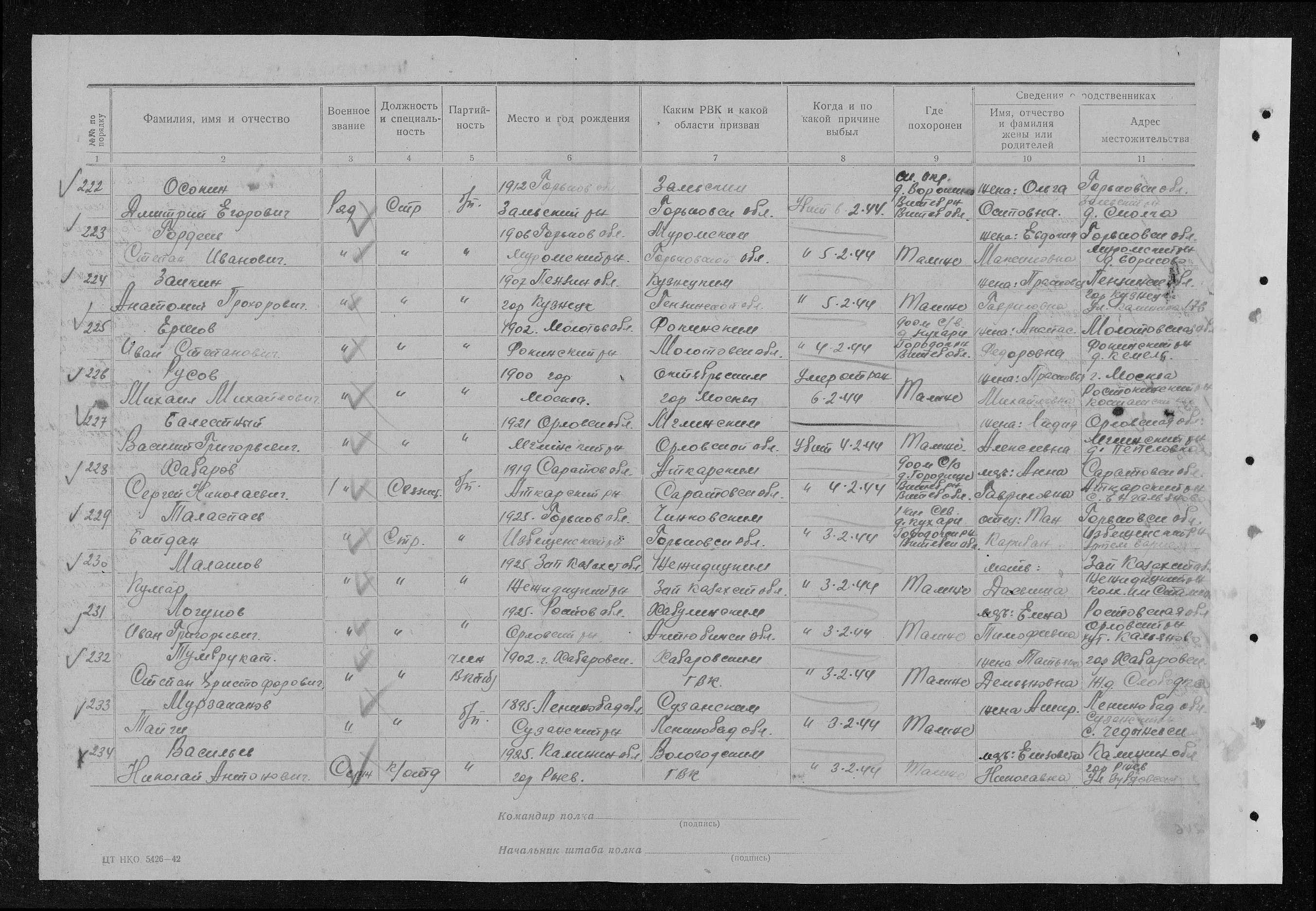 ������ ������ ����������