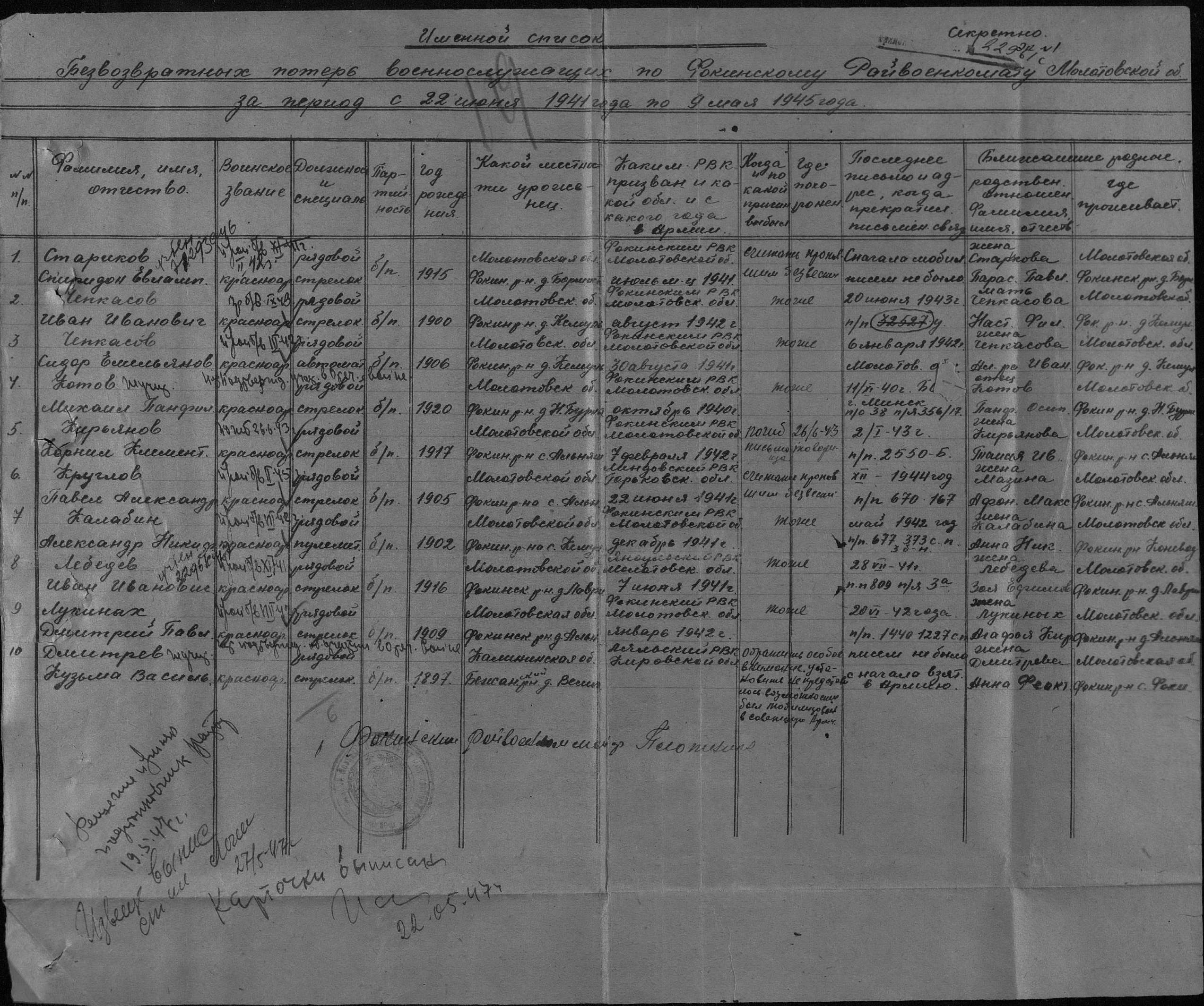 ������� ��������� �����������