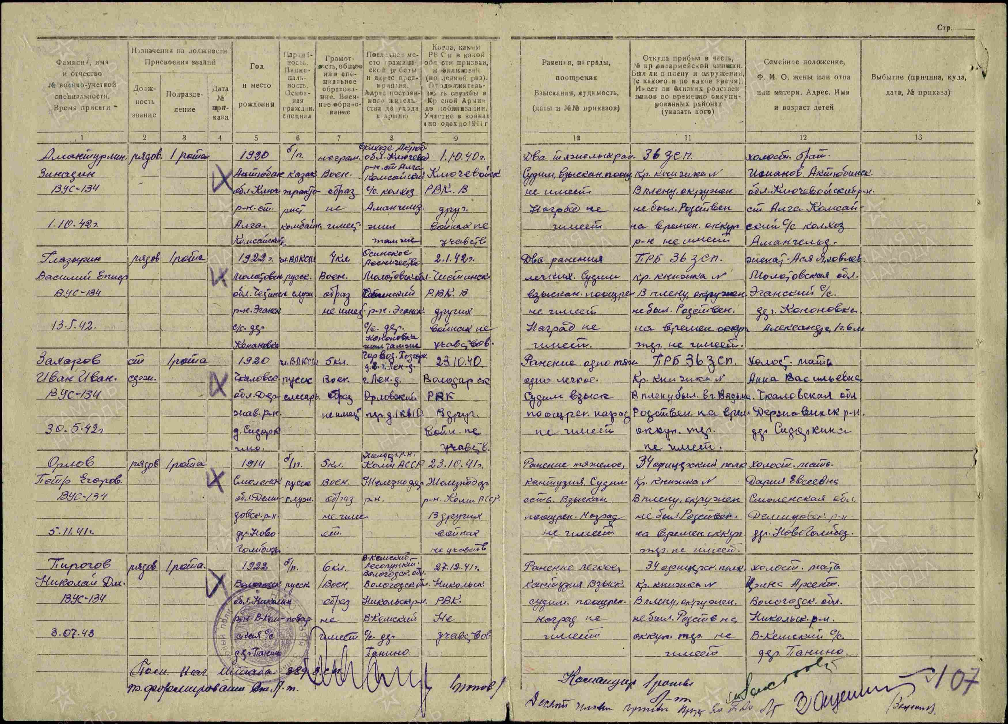 �������� ������� ����������