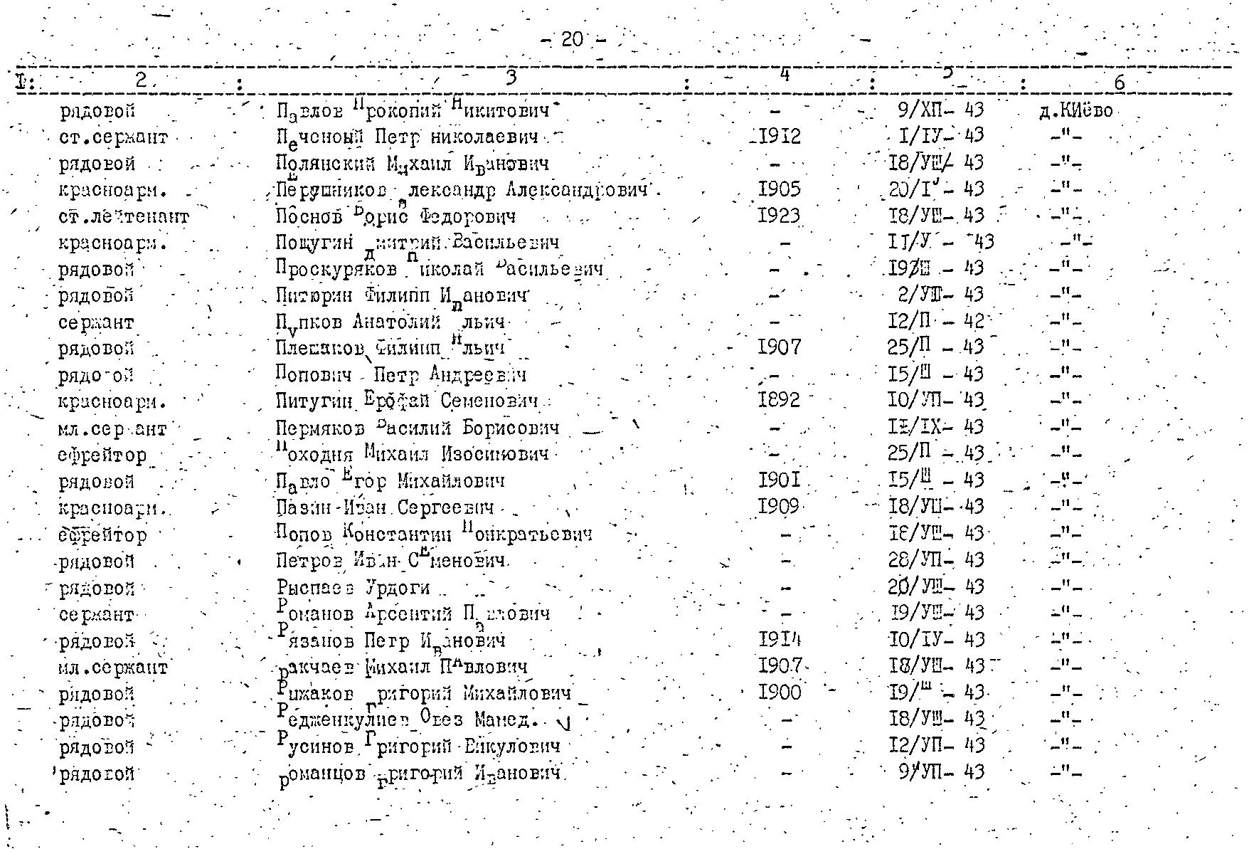 ������� �������� ���������