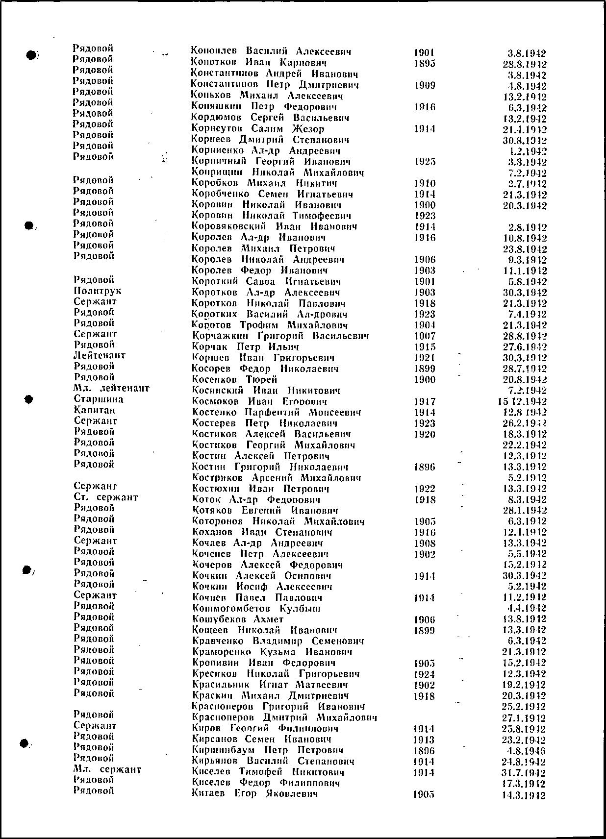 �������� ���� ����������