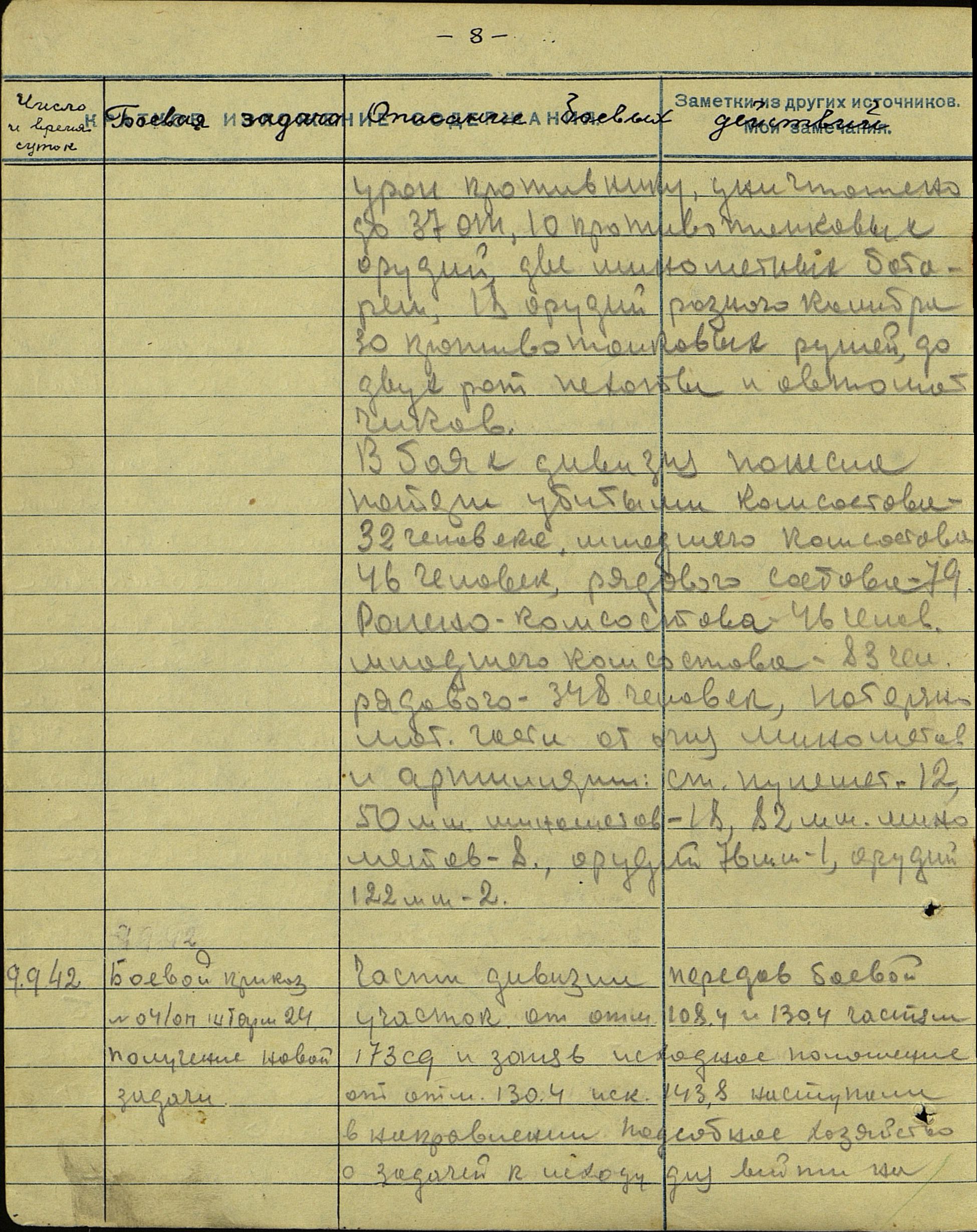 �������� ����� ���������