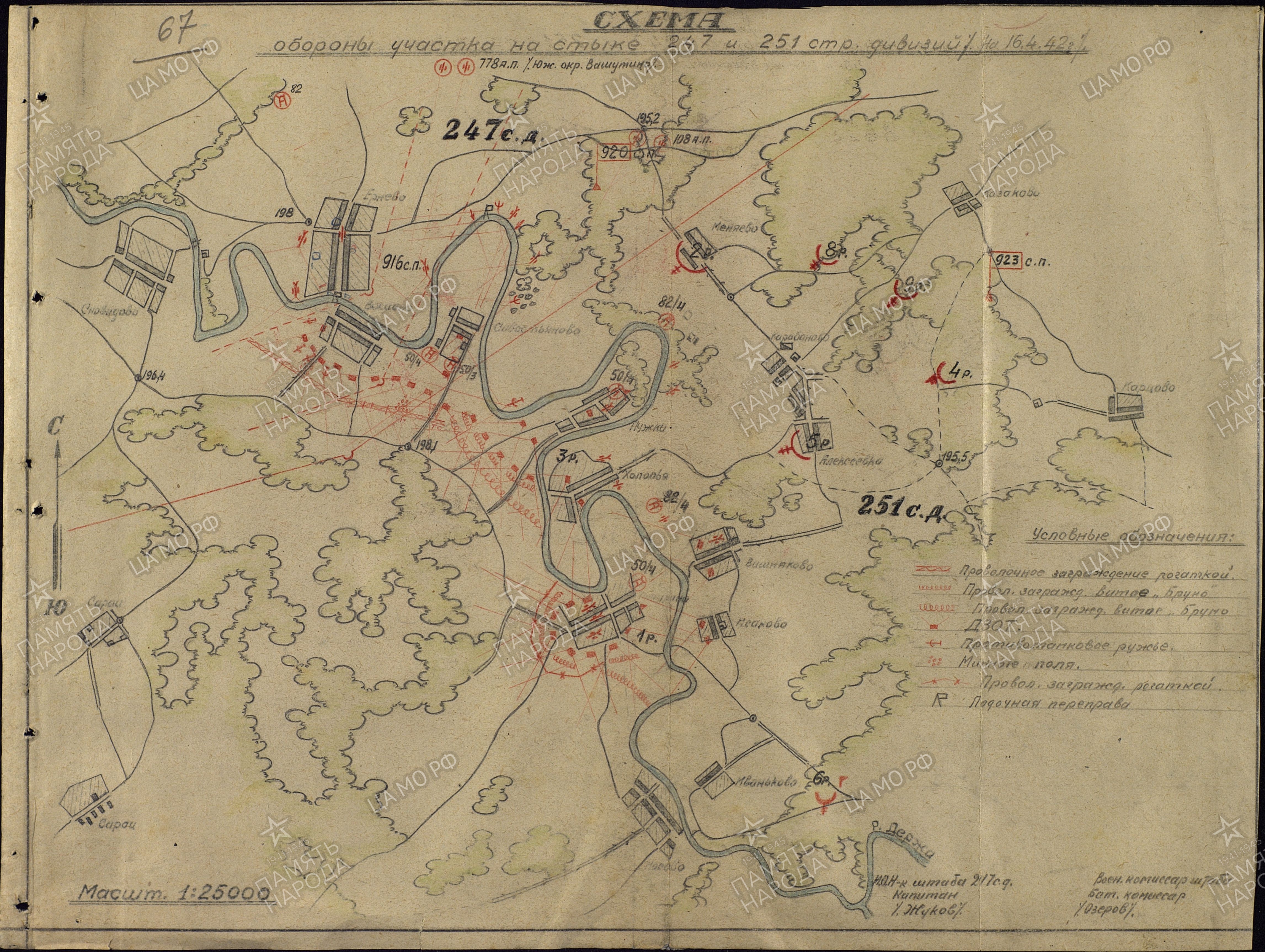 ������ ���� ���������