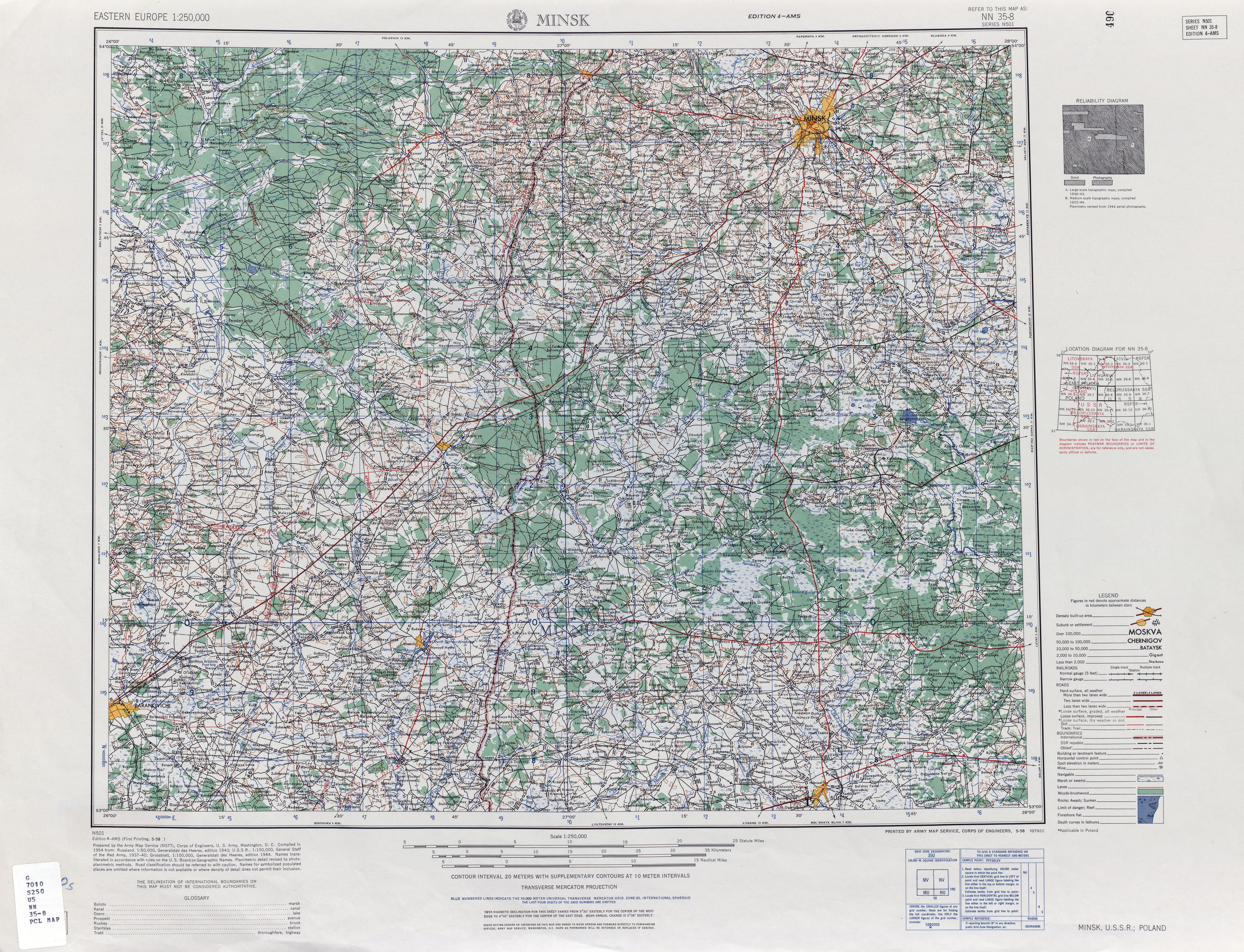 ����� ����� ����������