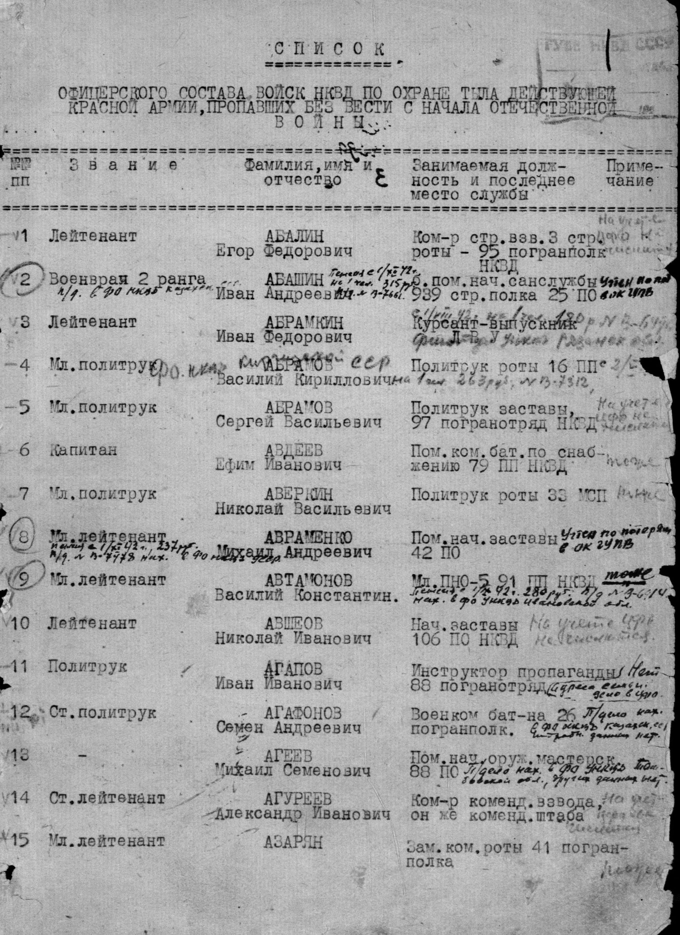 �������� ����� ���������