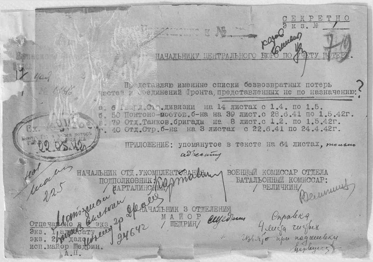 ������ ���� ��������