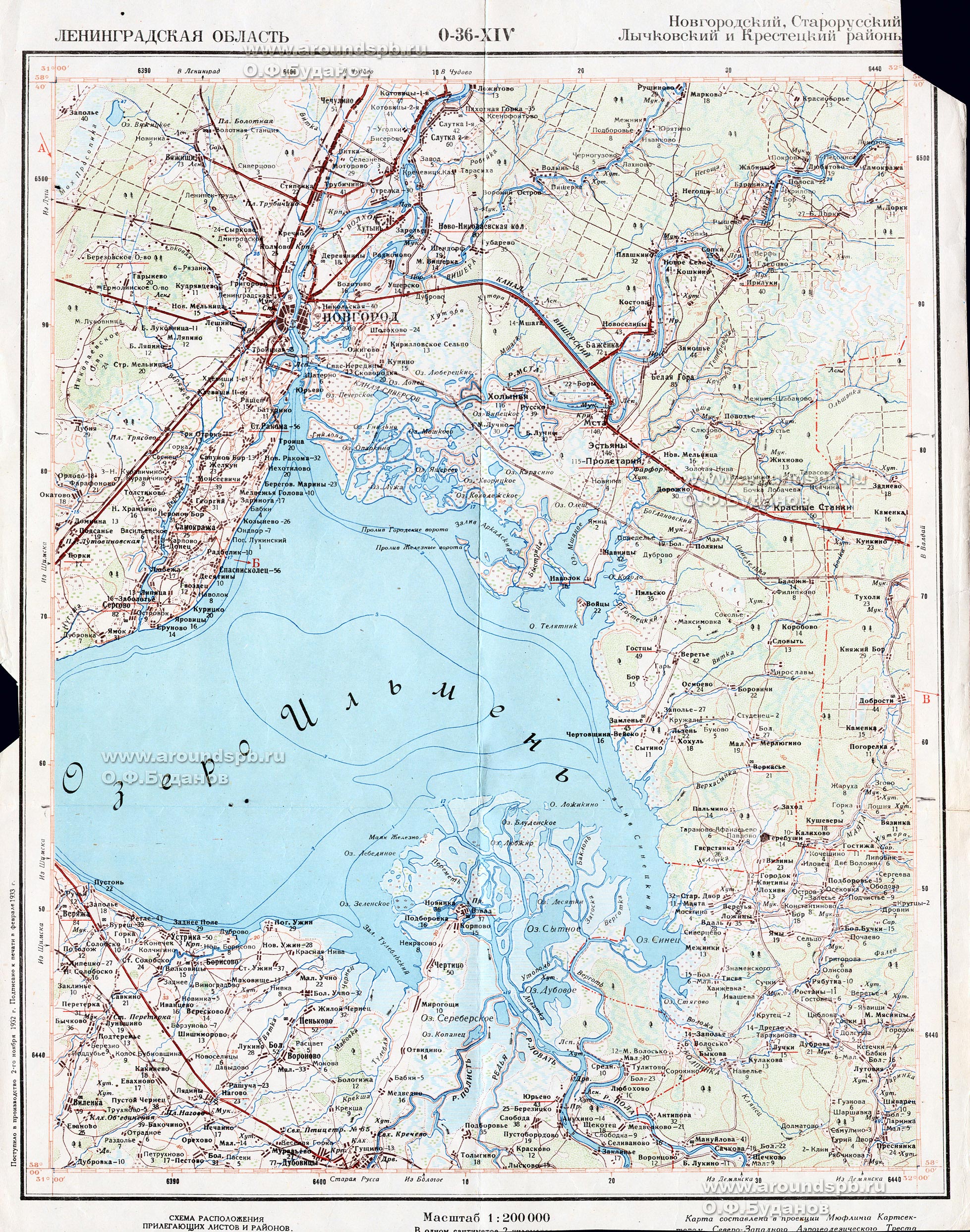 ������ �������� ��������