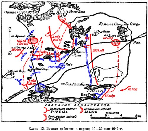 ��������� ���� ����������