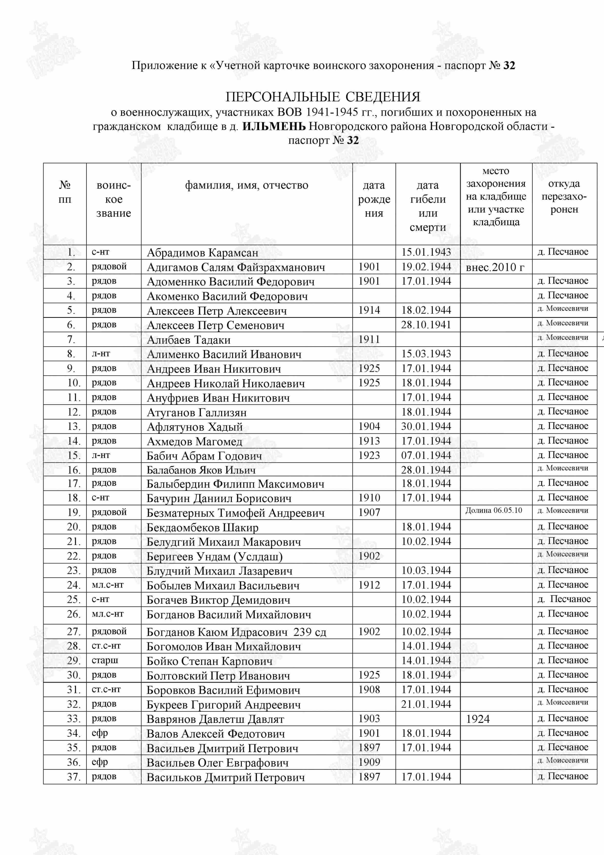 ��������� ���� �����