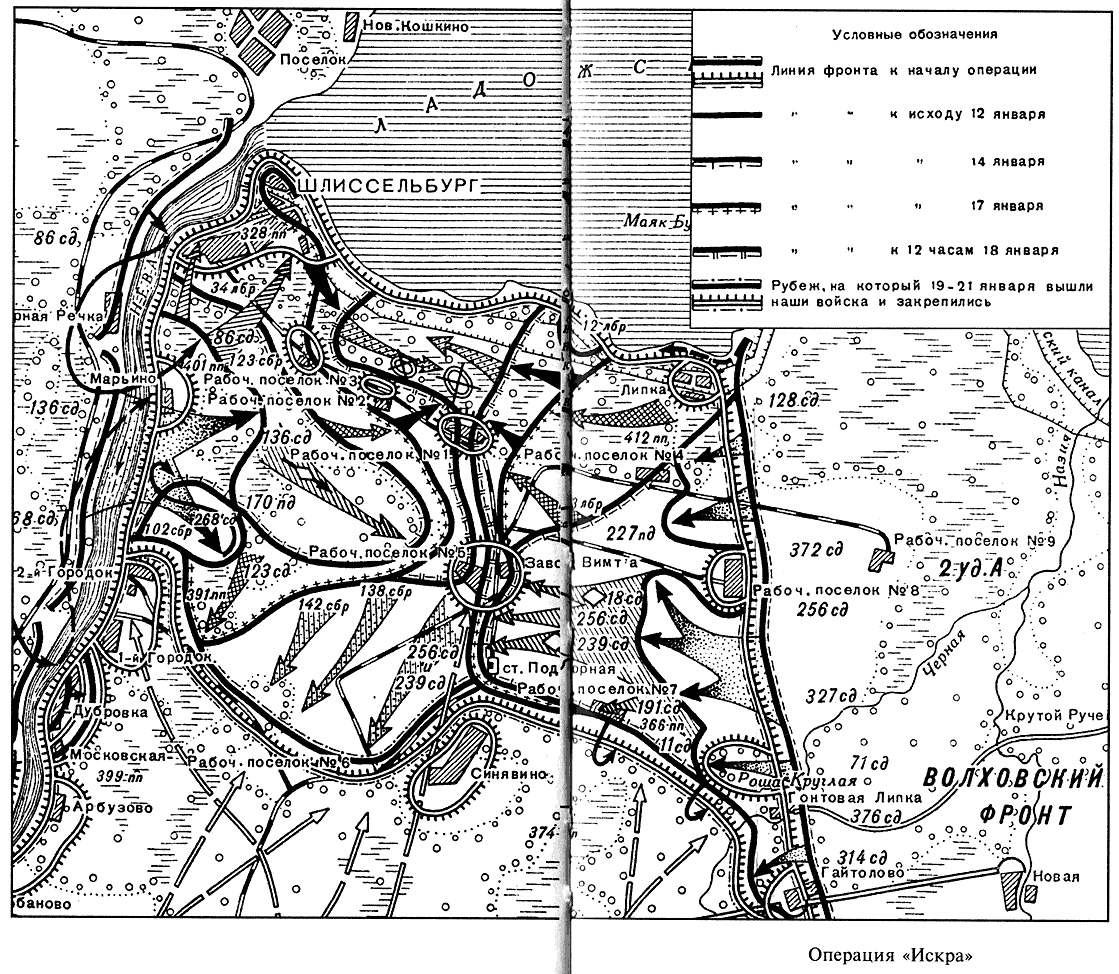 ����������� ������ ����������