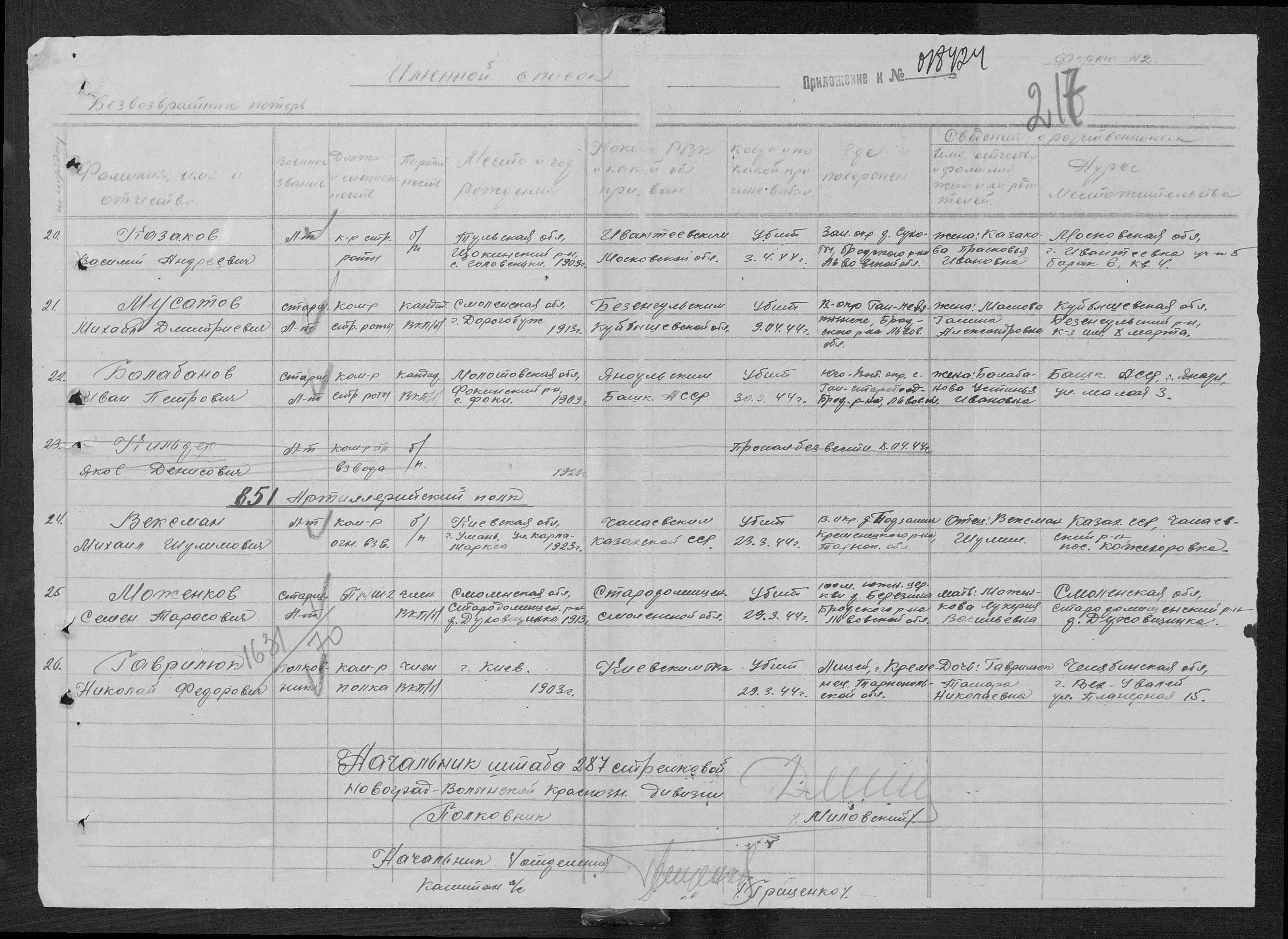 ��������� ���� ��������