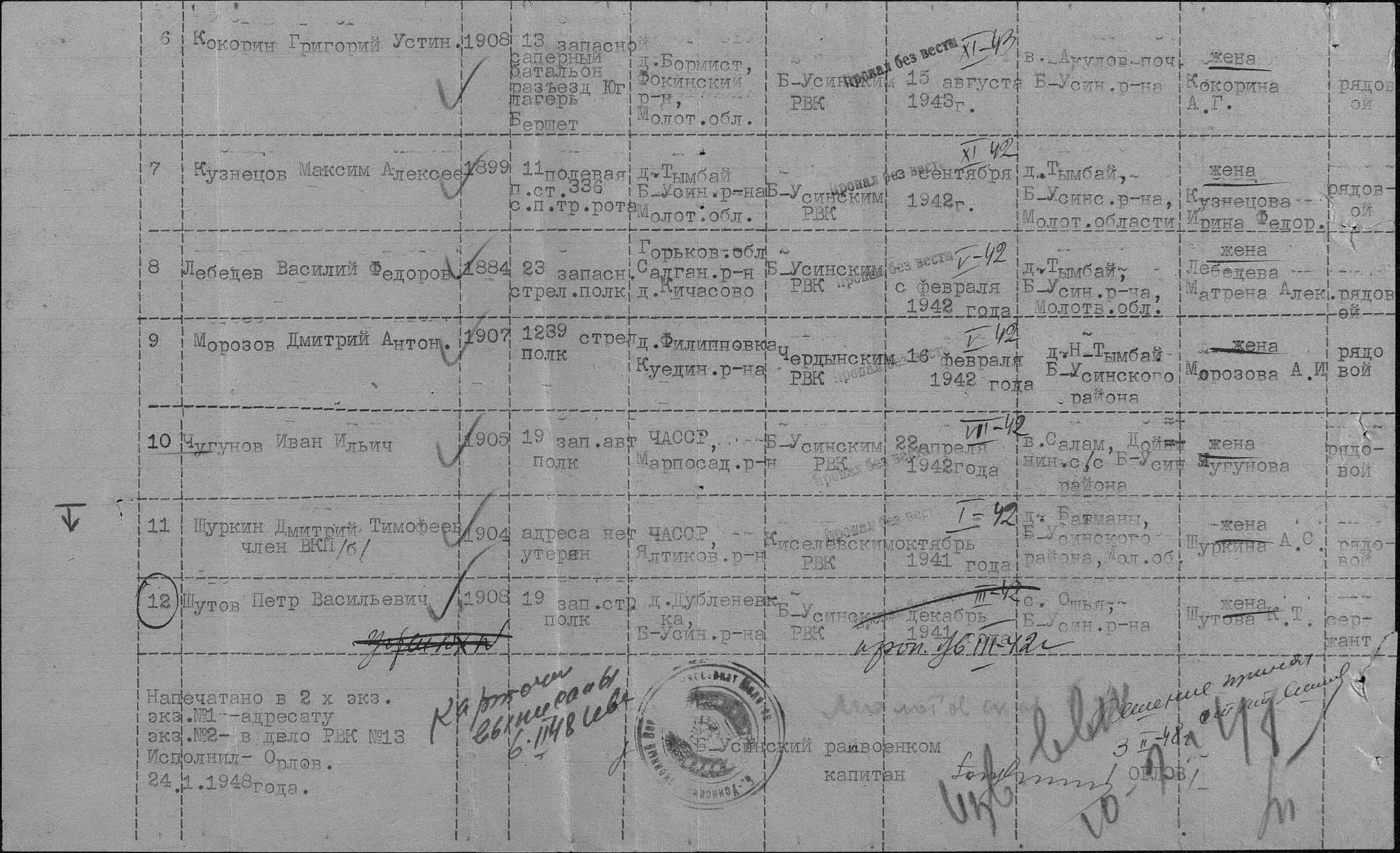 ������� �������� ���������