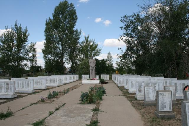 �������� ����� ���������