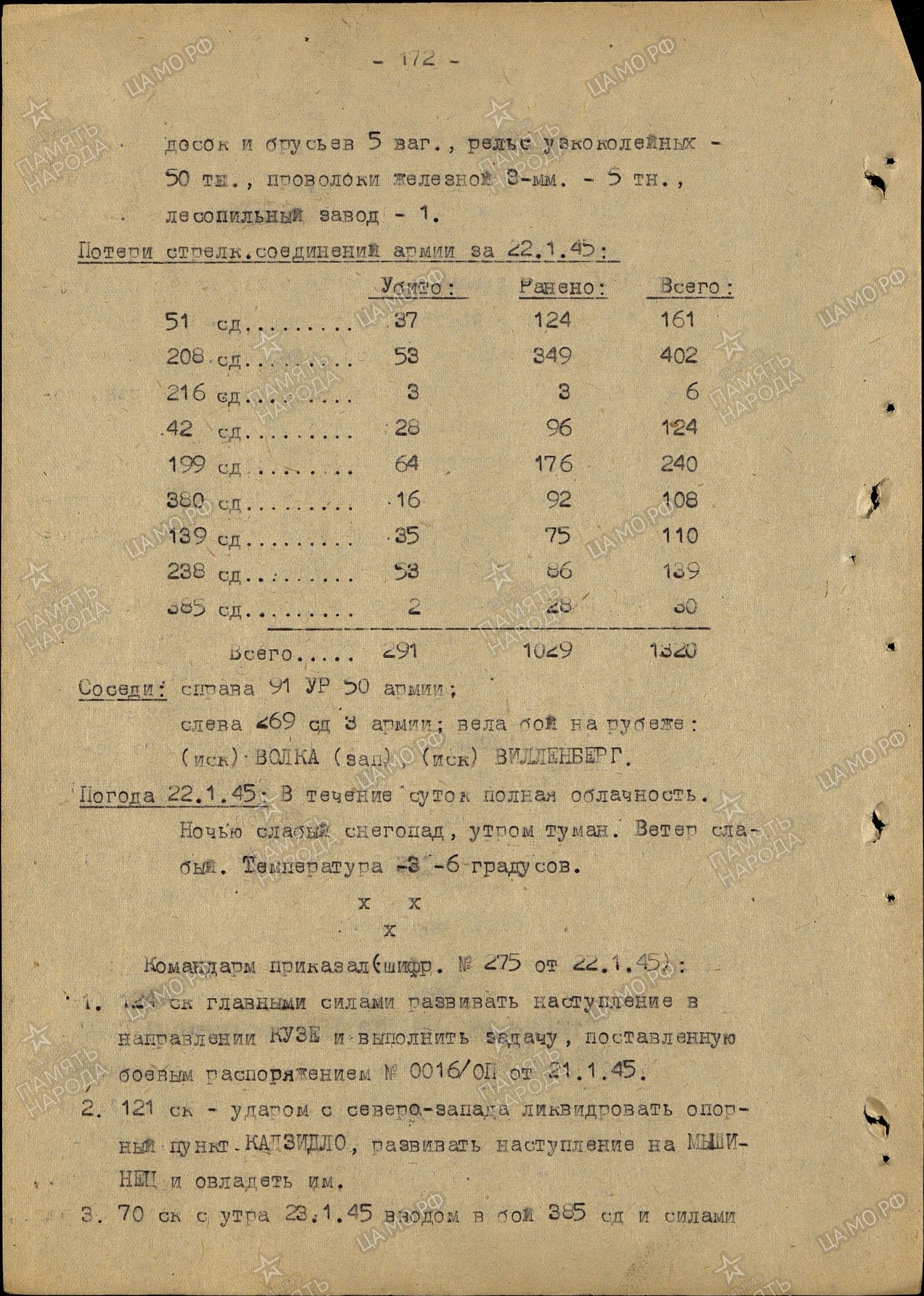 ����� ���� ����������