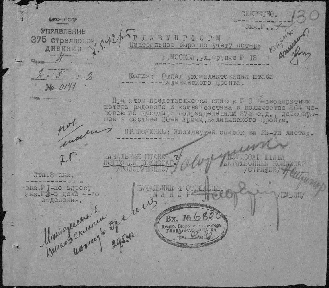 ������� ���� �����������