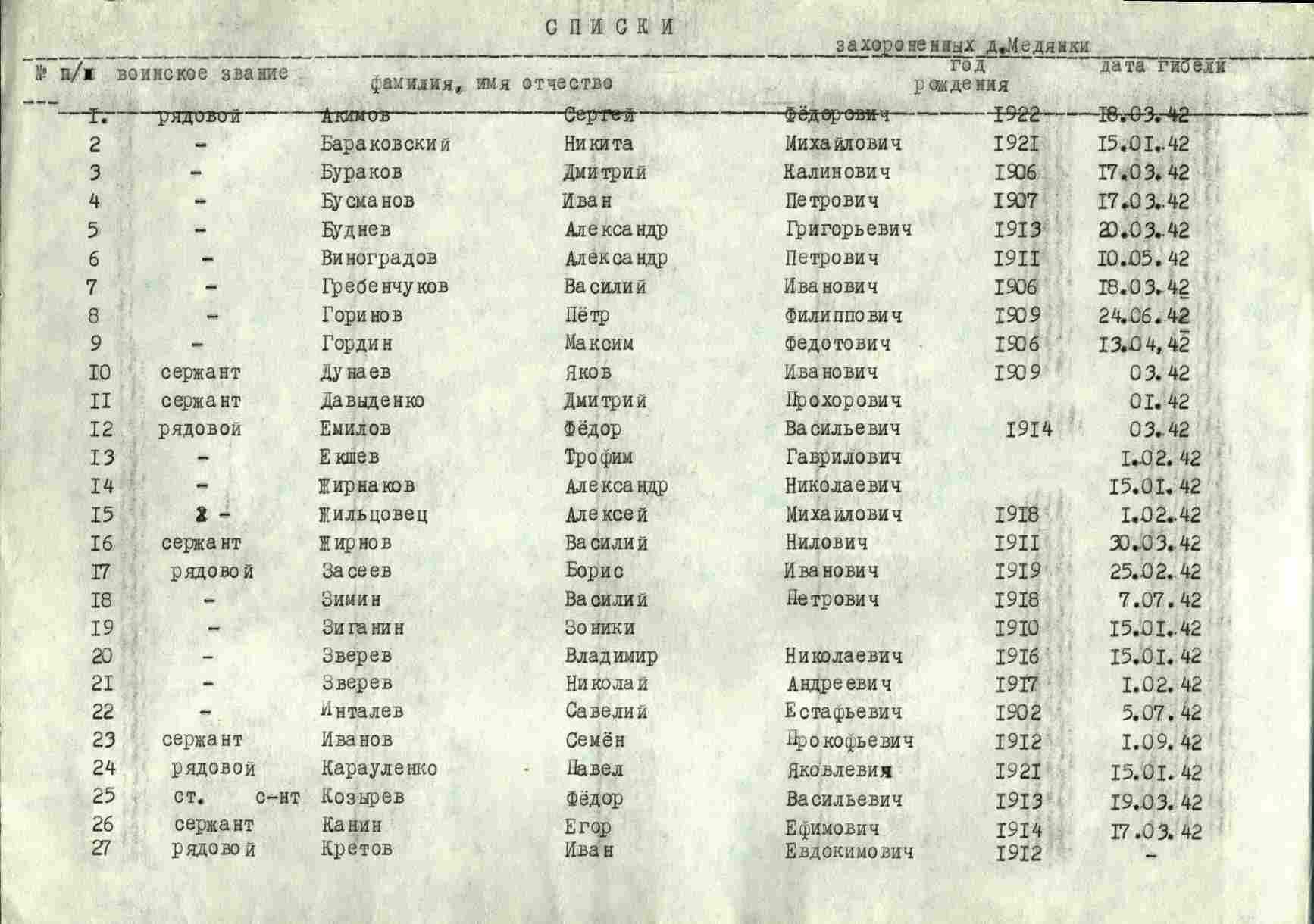 �������� ��������� ����������