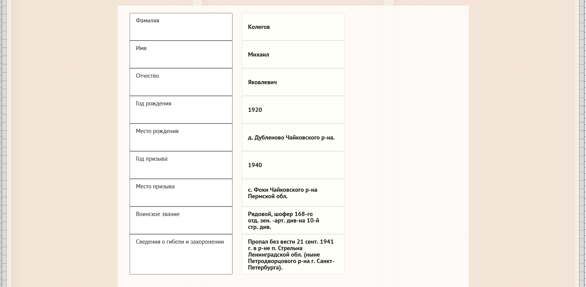 ������� ������ ���������