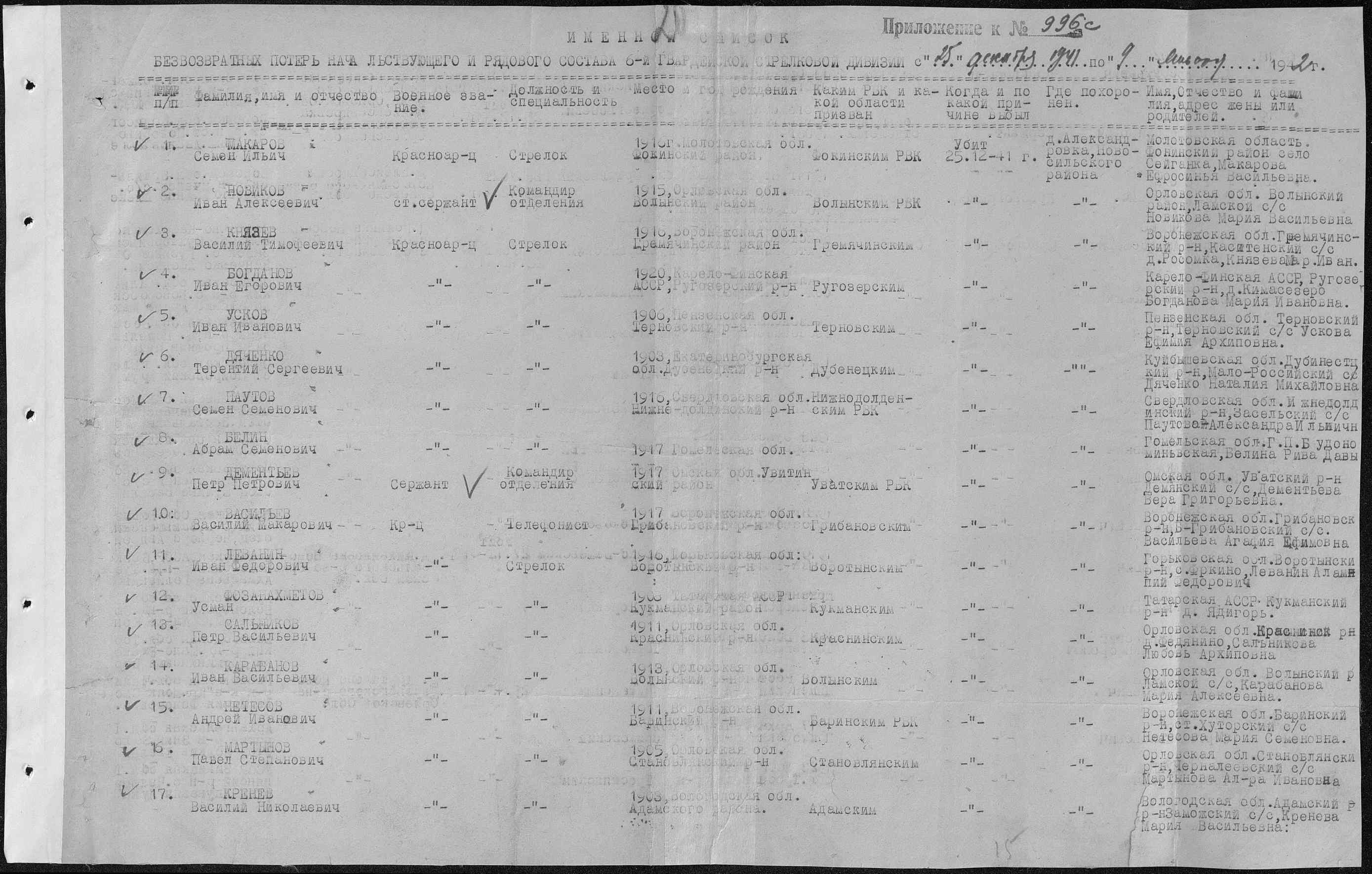 ������� ����� �����