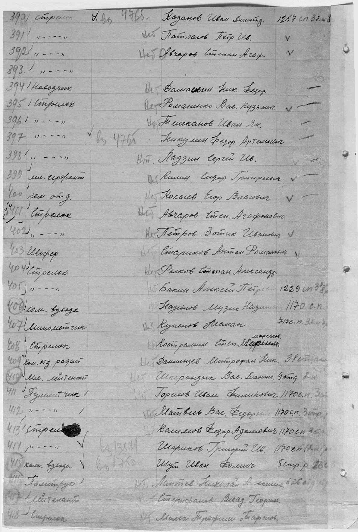 ����� ����� �����������