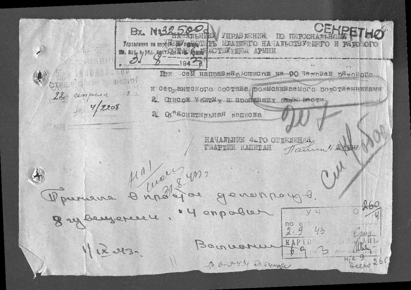 ������ ������� ���������