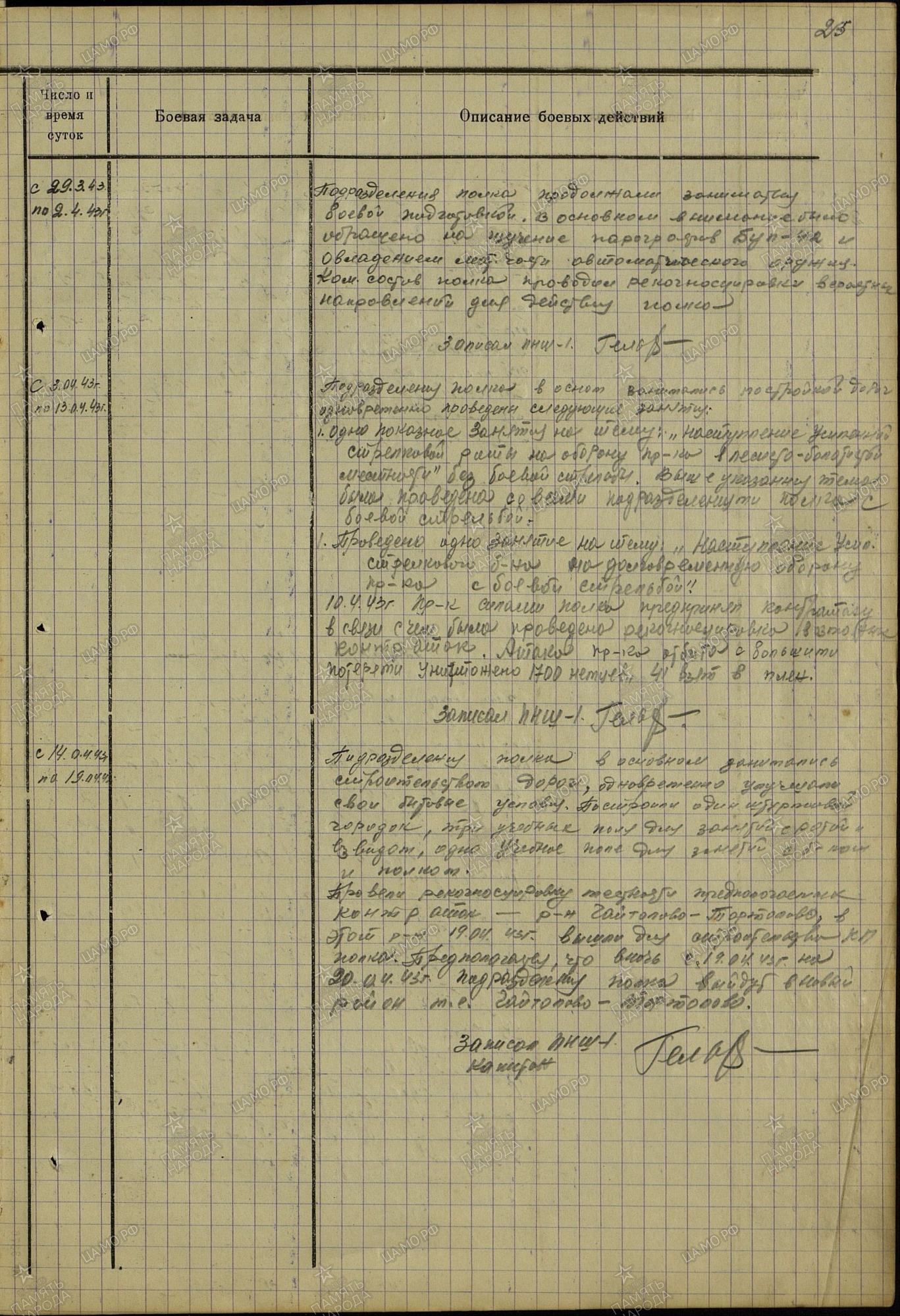 �������� ����� ����������