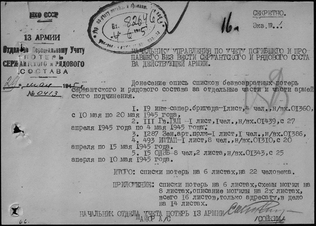 �������� �������� �����������