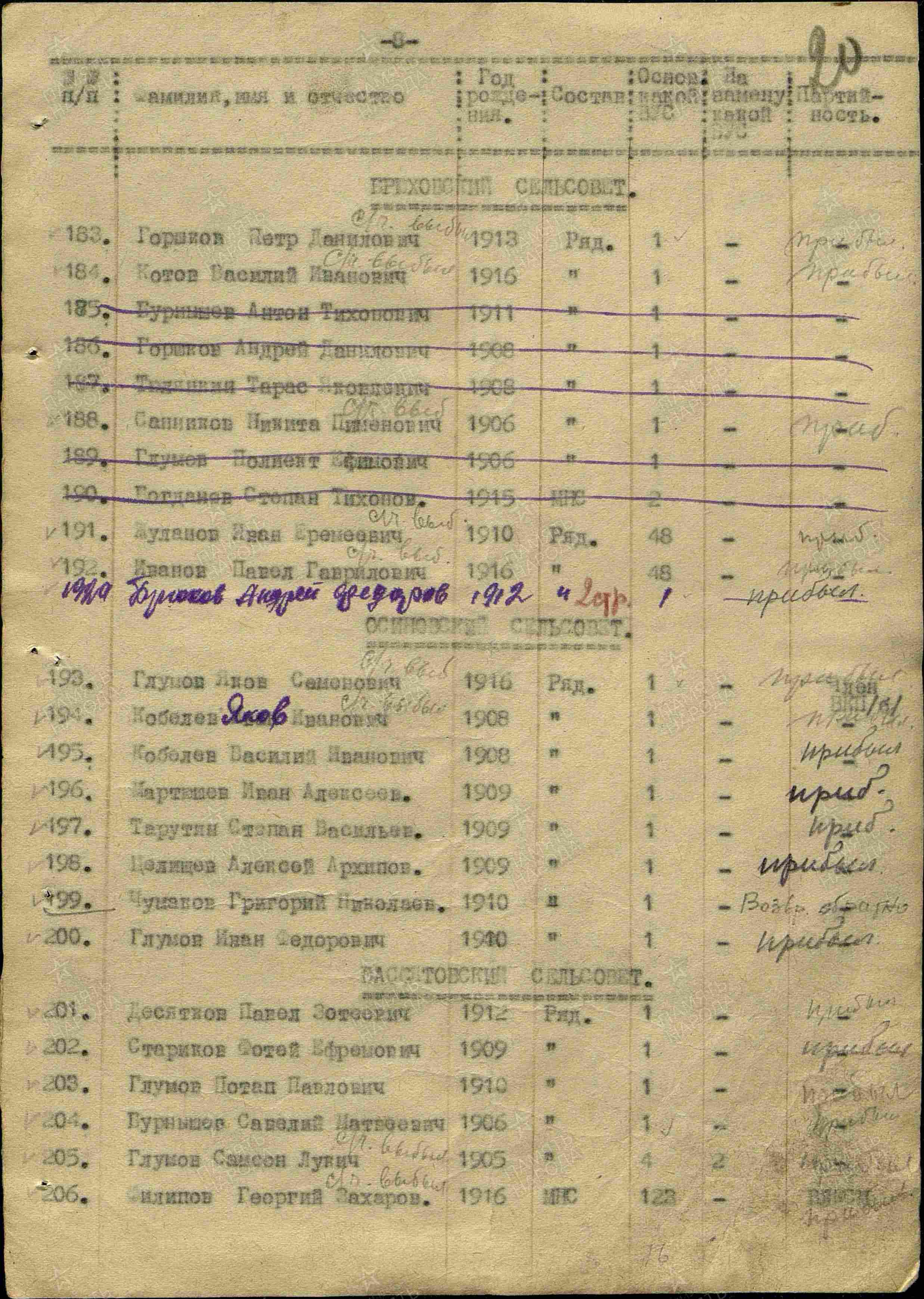 ������ ����� ��������