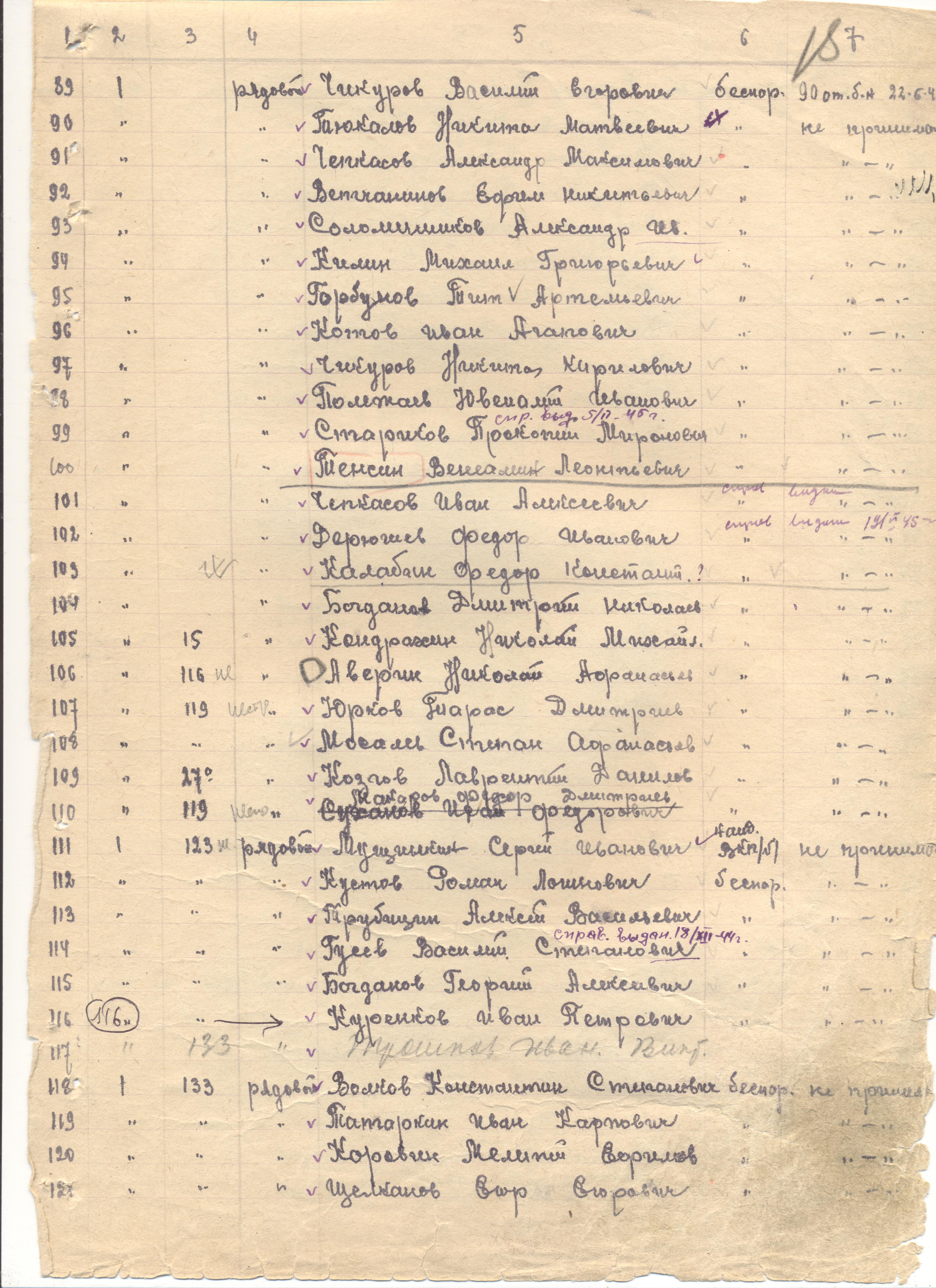 ������ ���������� ����������