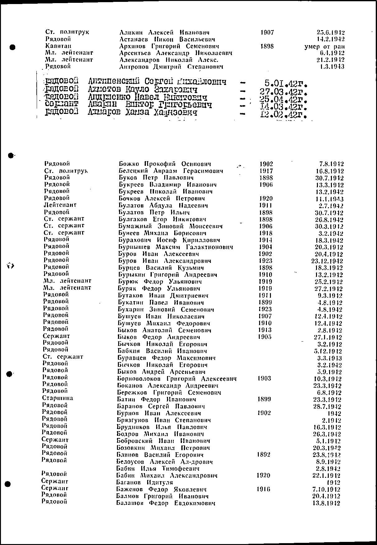 �������� ������ �������������