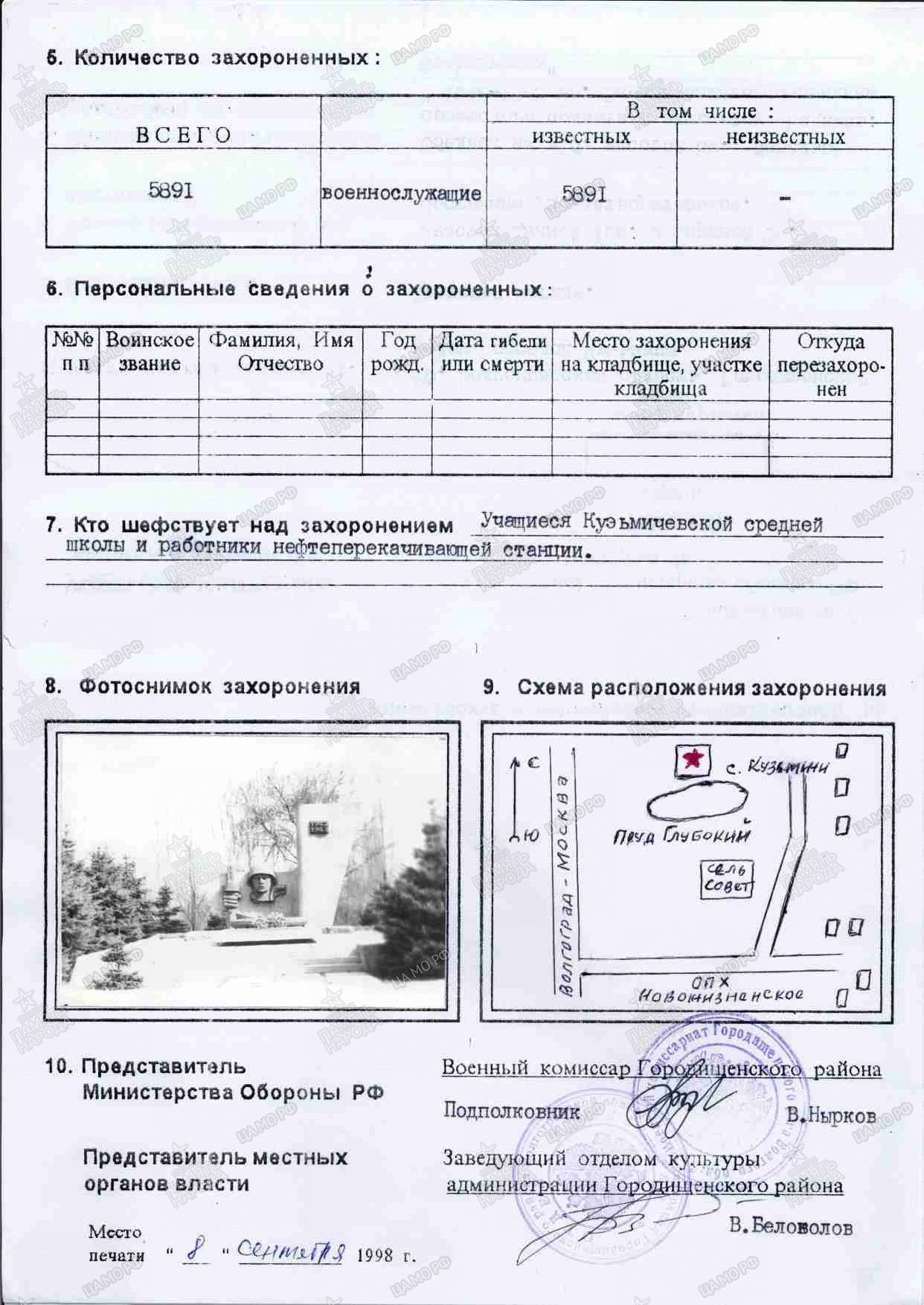 �������� ������ ����������