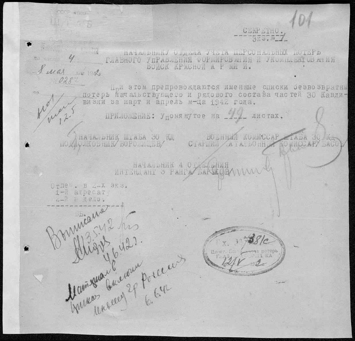 ������������ ���� �����������