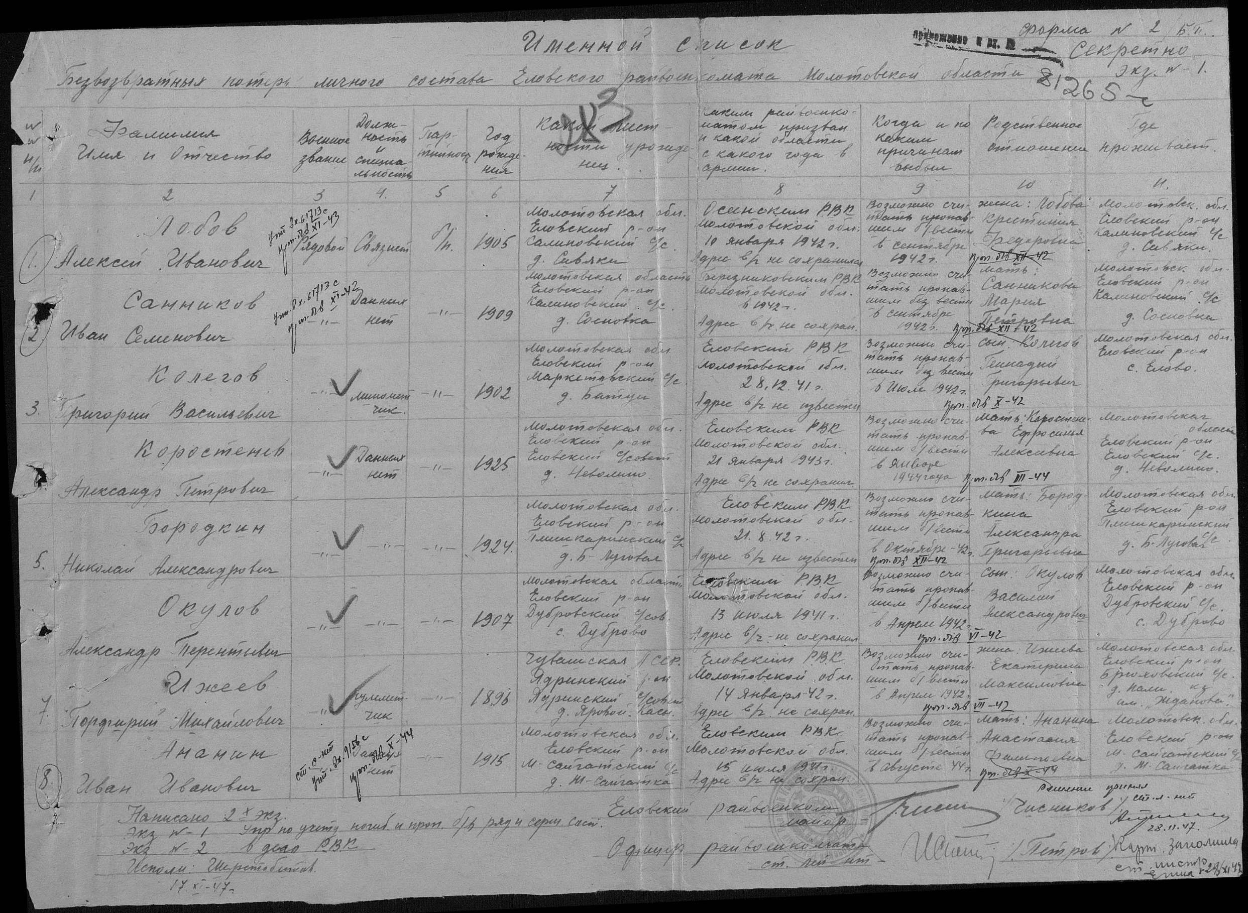 ������ ���� ��������