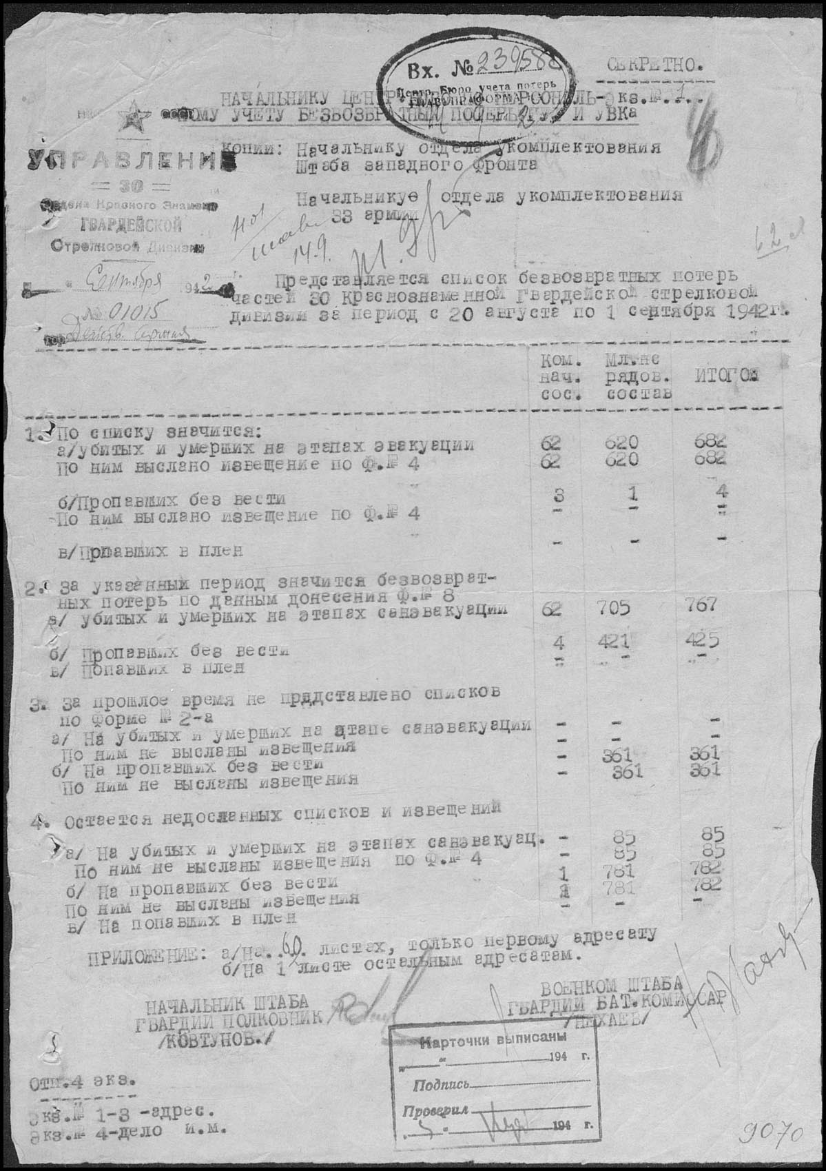 �������� ������� ���������