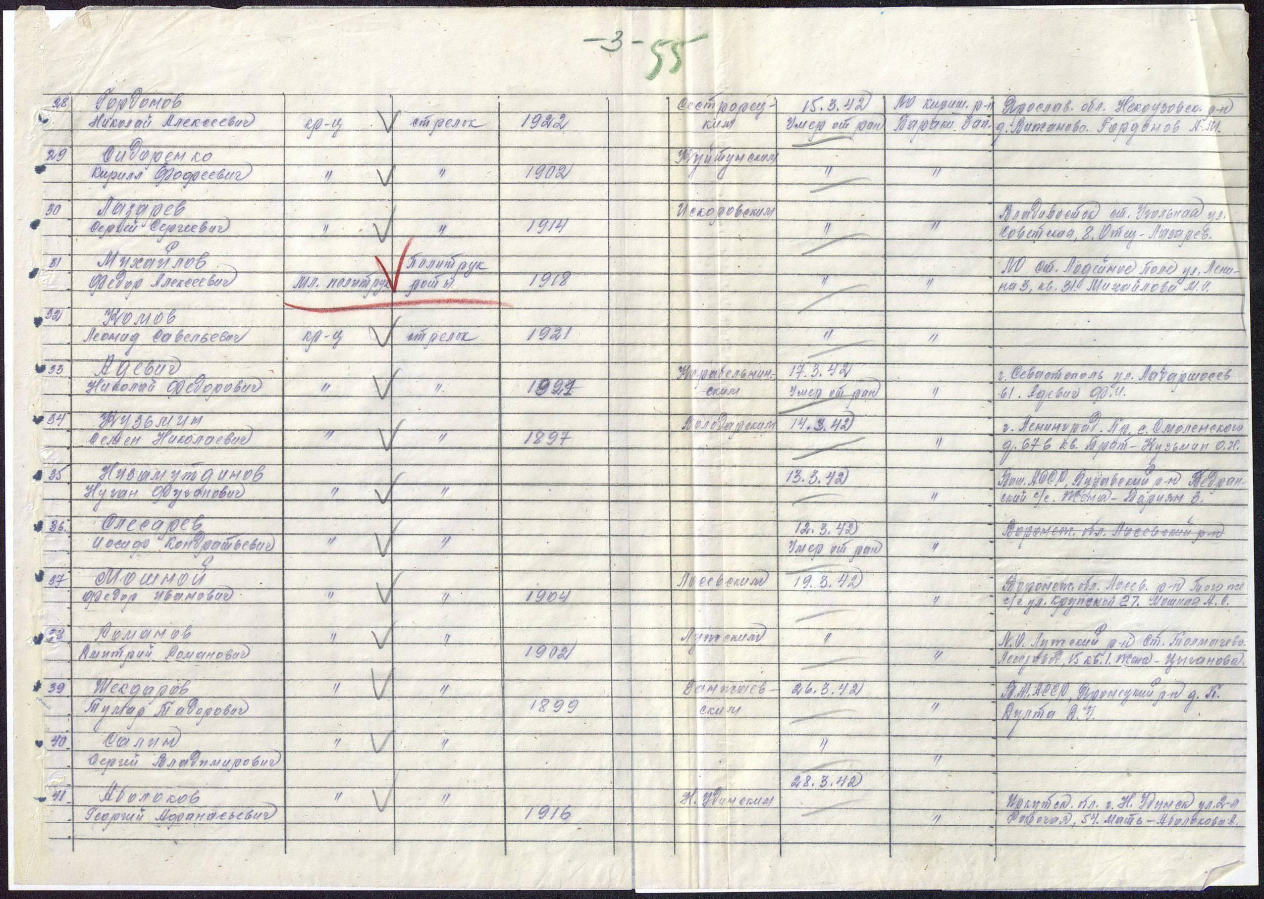 �������� ����� ����������