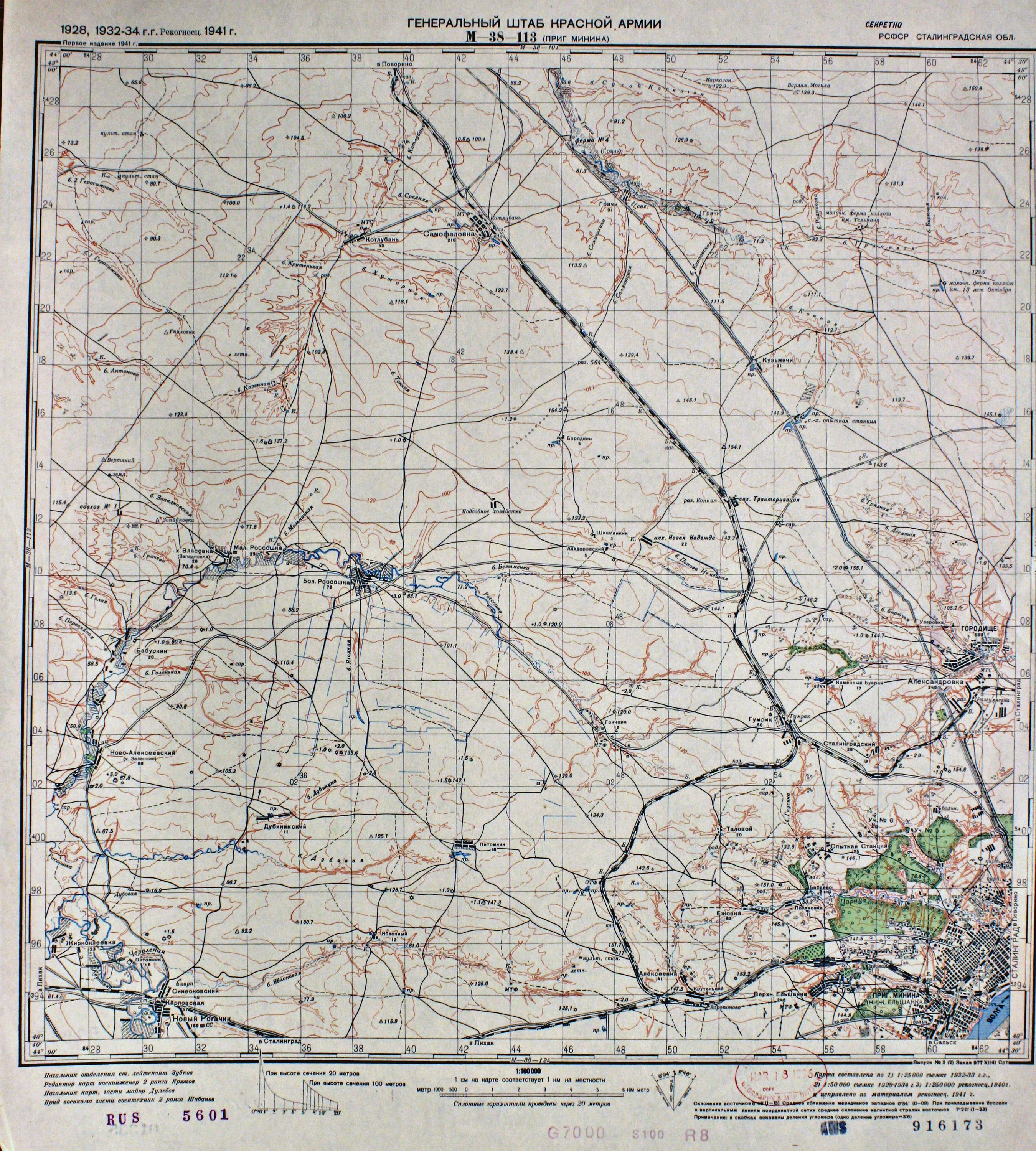 ������� ��������� ����������