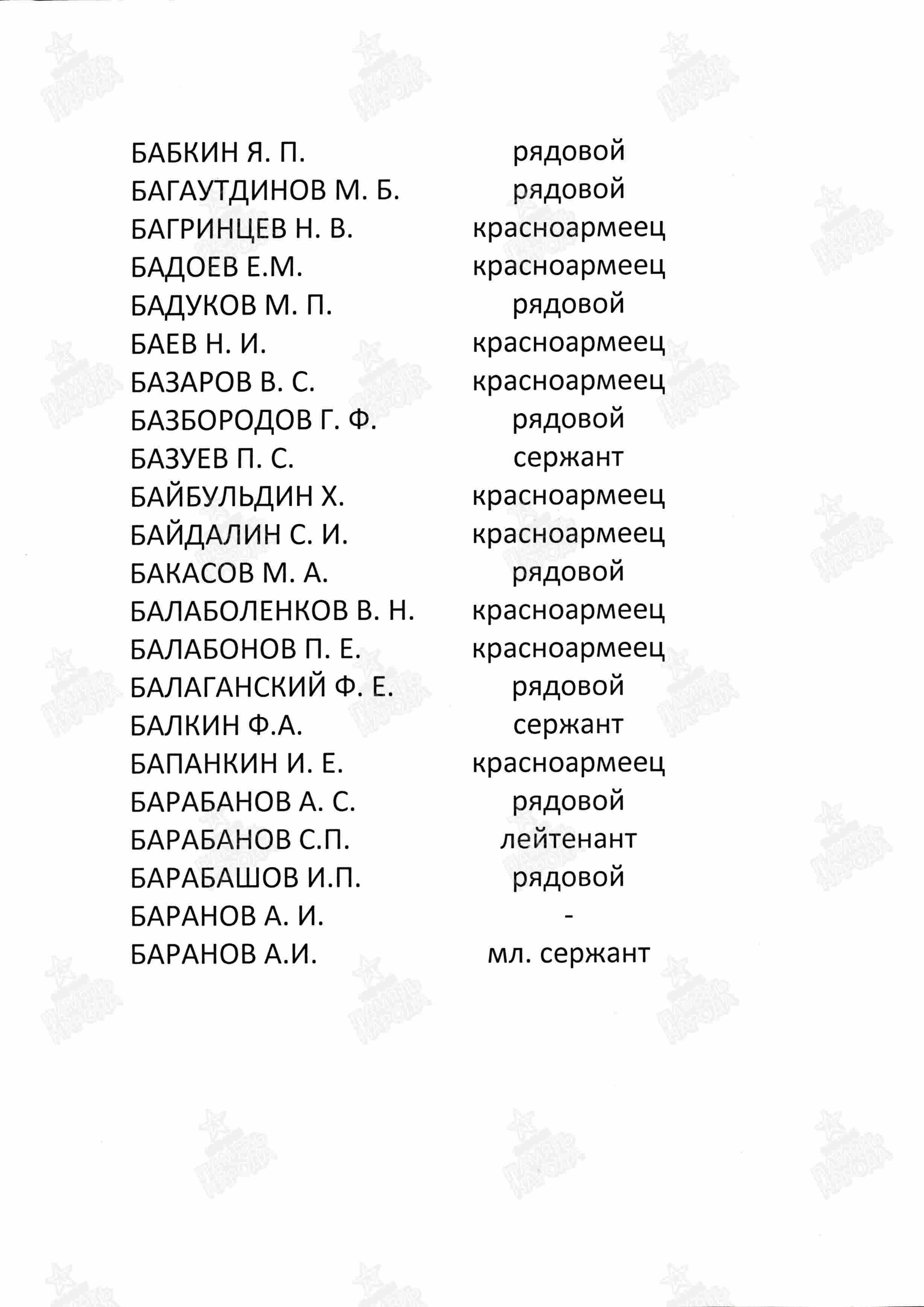 ������ �������� ���������